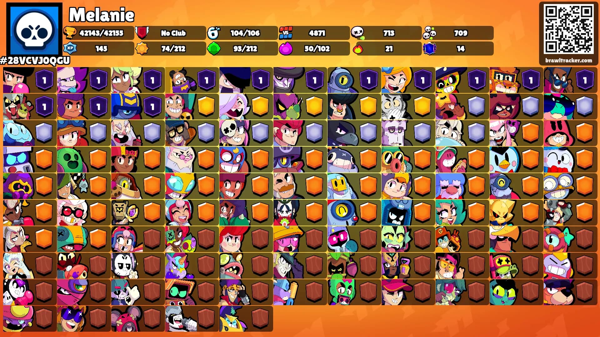 Melanie's Ranks