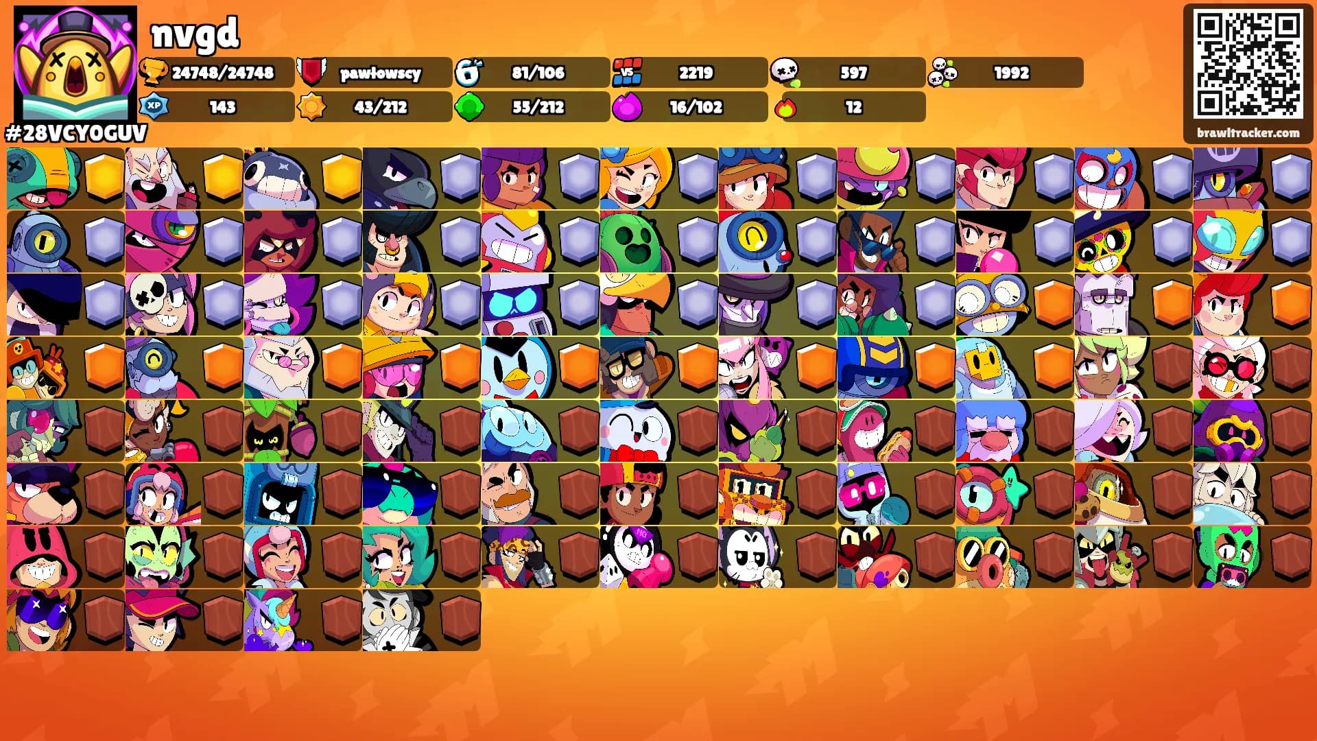 nvgd's Ranks