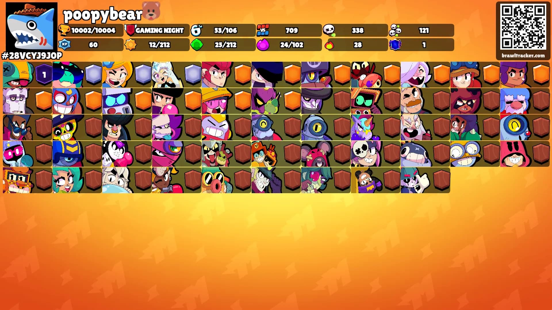 poopybear🐻's Ranks