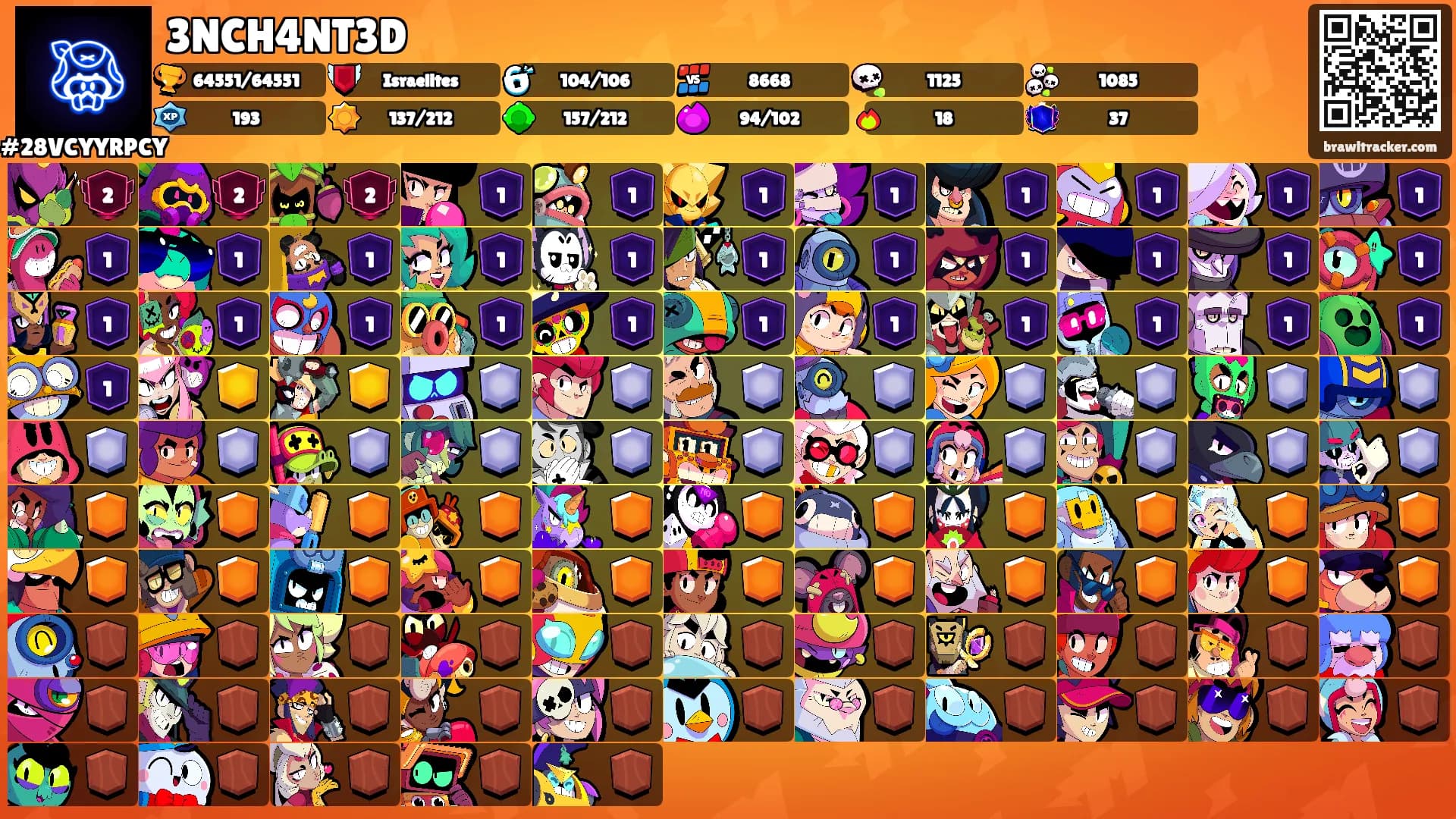 3NCH4NT3D's Ranks