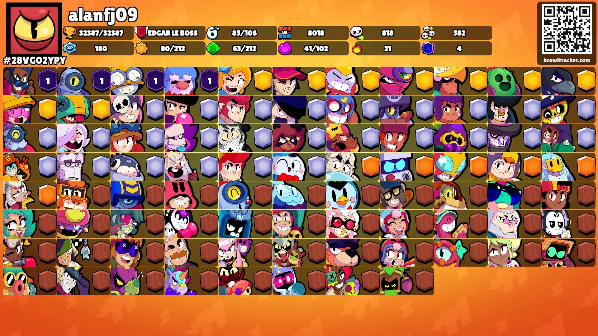 alanfj09's Ranks