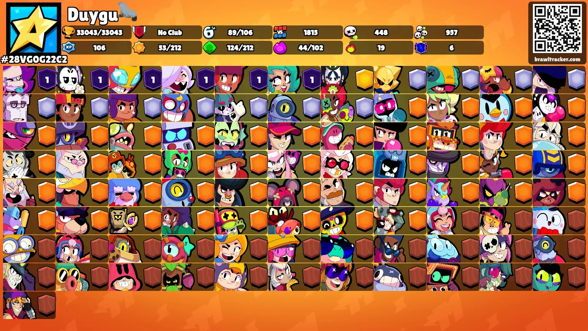 Duygu🦭's Ranks