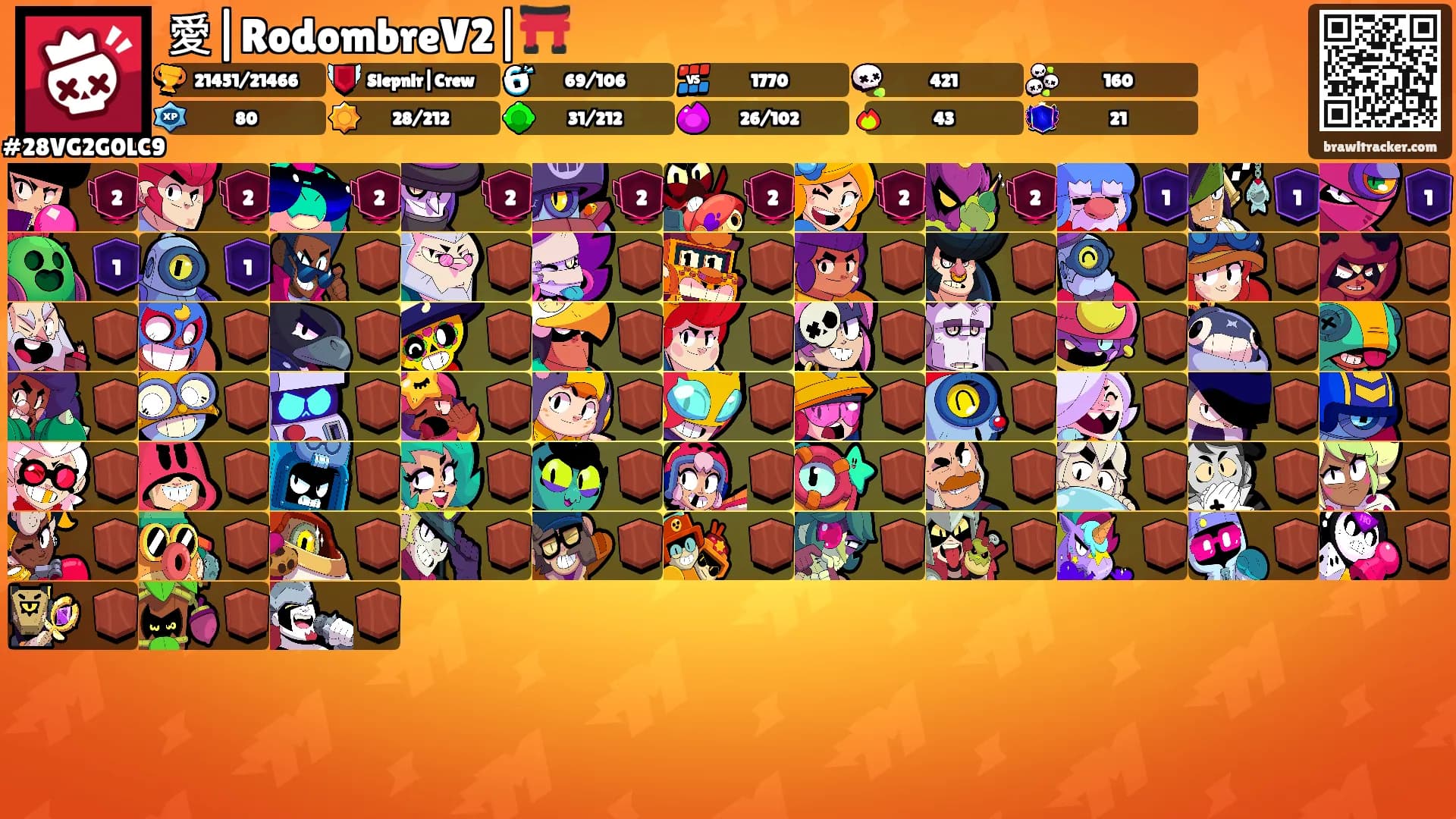 愛|RodombreV2|⛩️'s Ranks