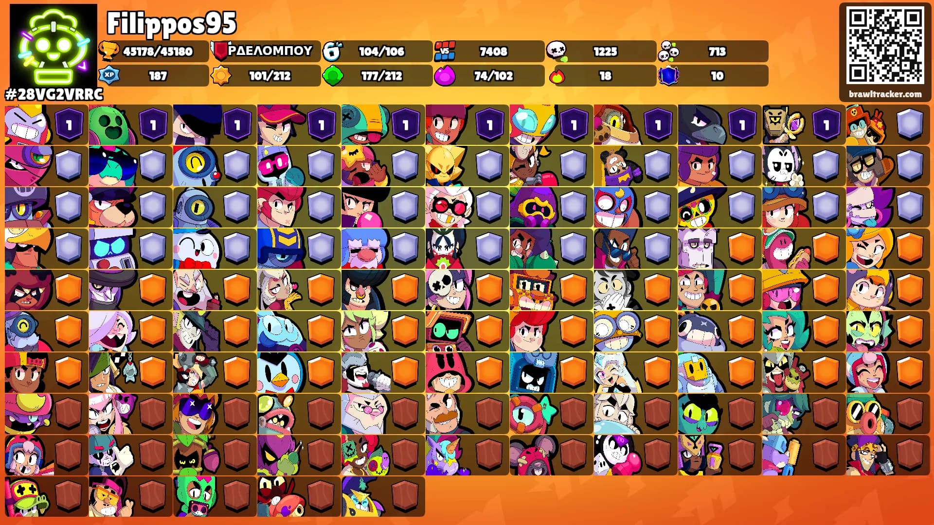 Filippos95's Ranks