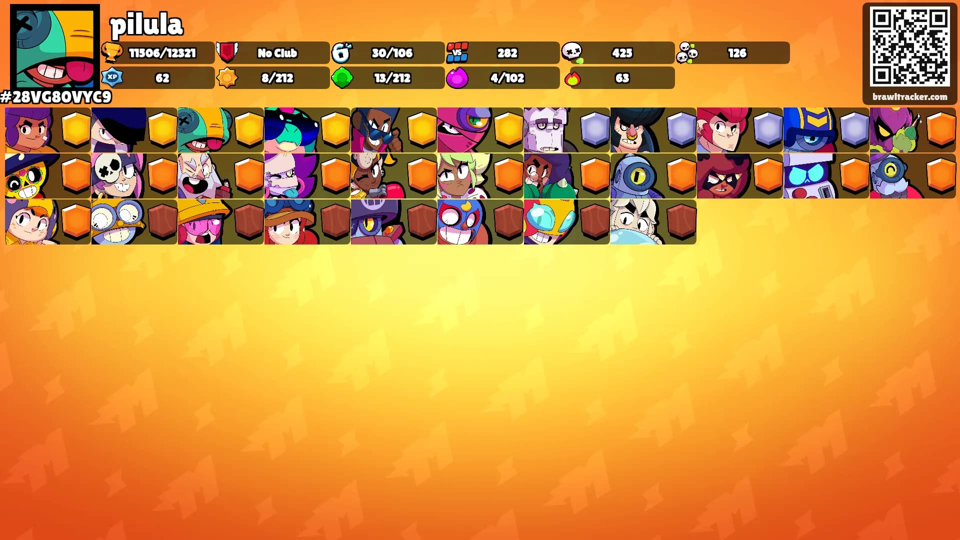 pilula's Ranks