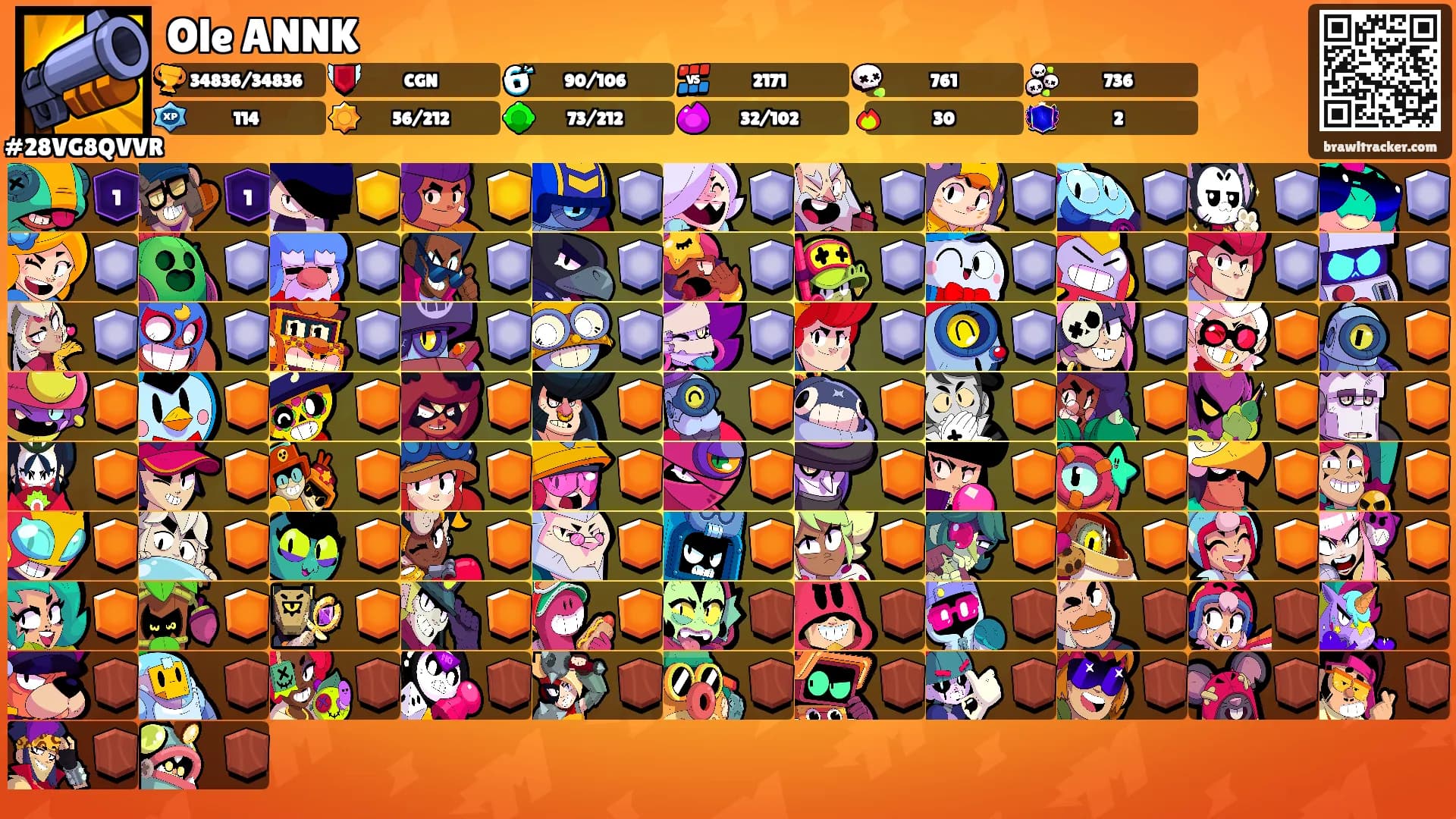 Ole ANNK's Ranks
