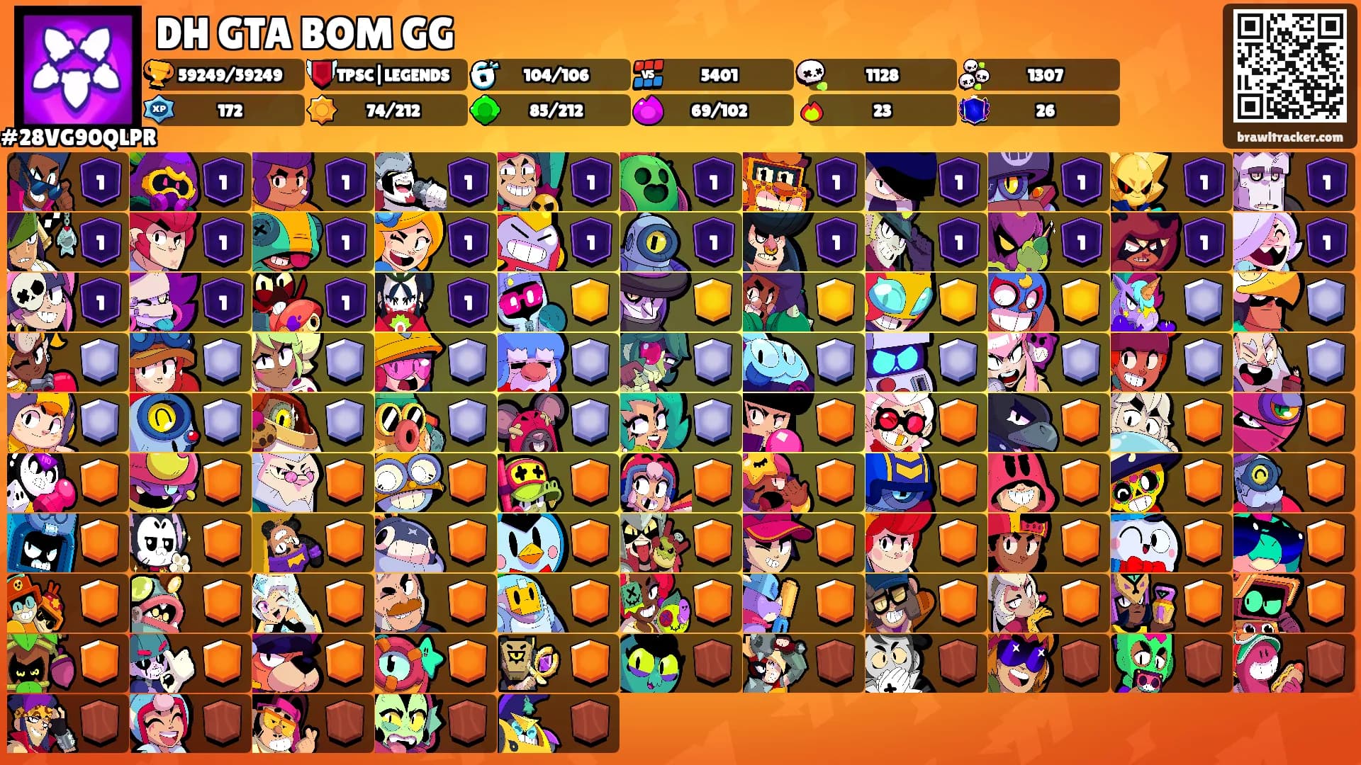 DH GTA BOM GG's Ranks