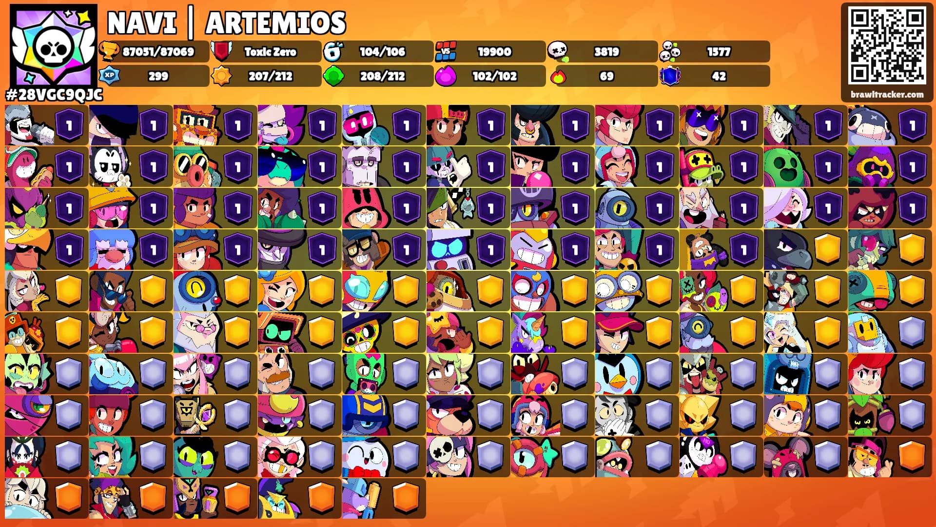 NAVI | ARTEMIOS's Ranks