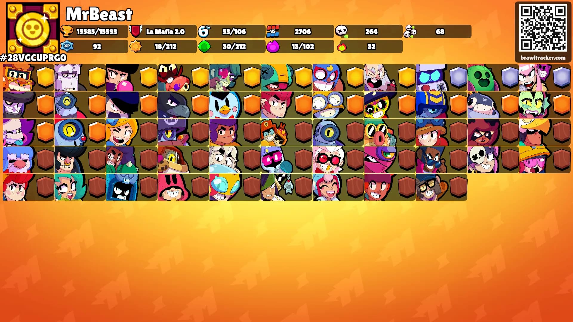 MrBeast's Ranks