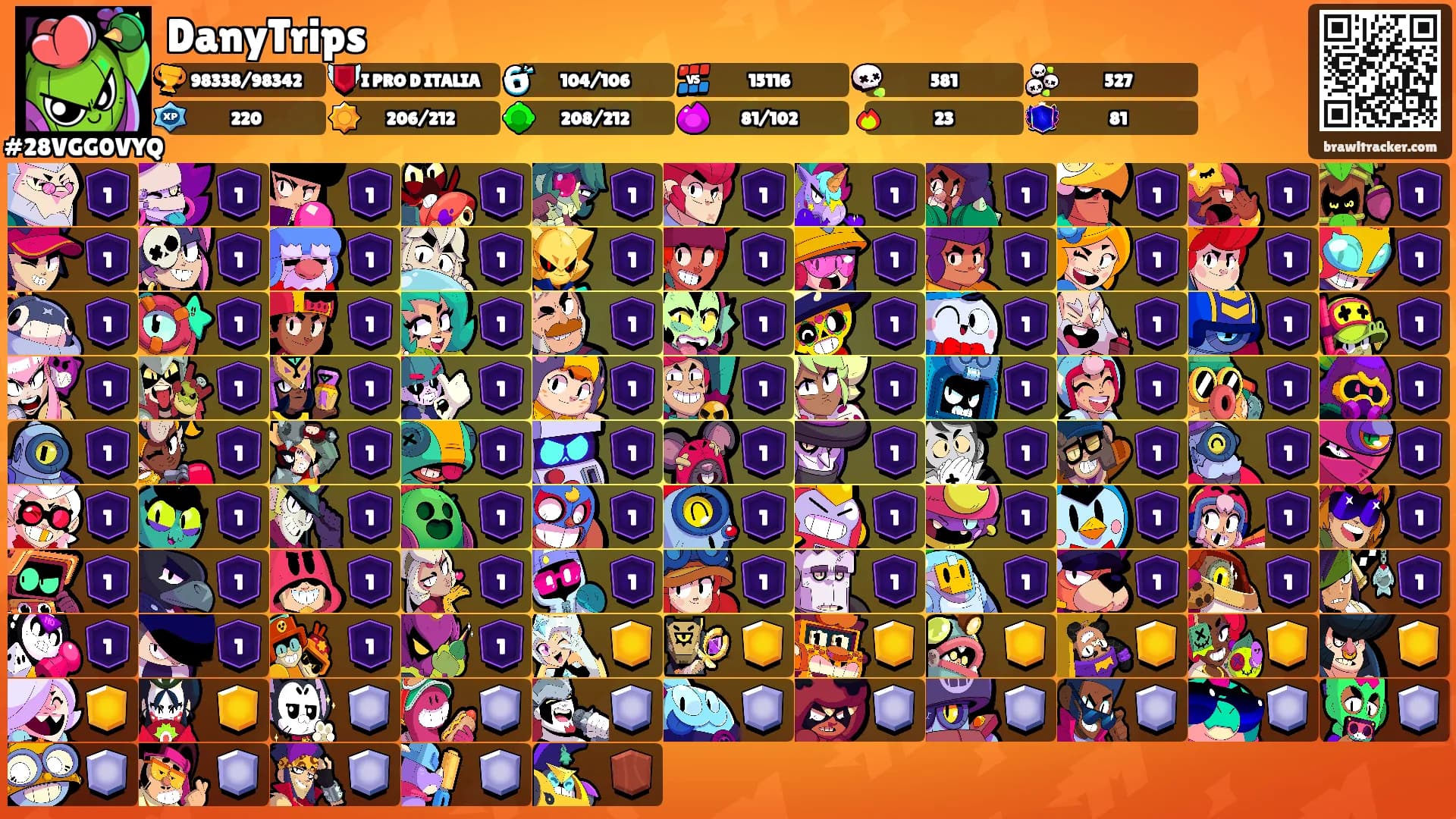 DanyTrips's Ranks