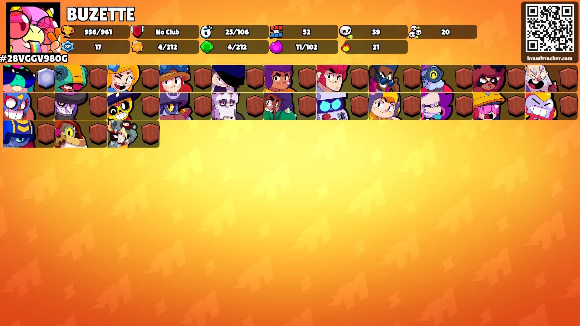 BUZETTE's Ranks