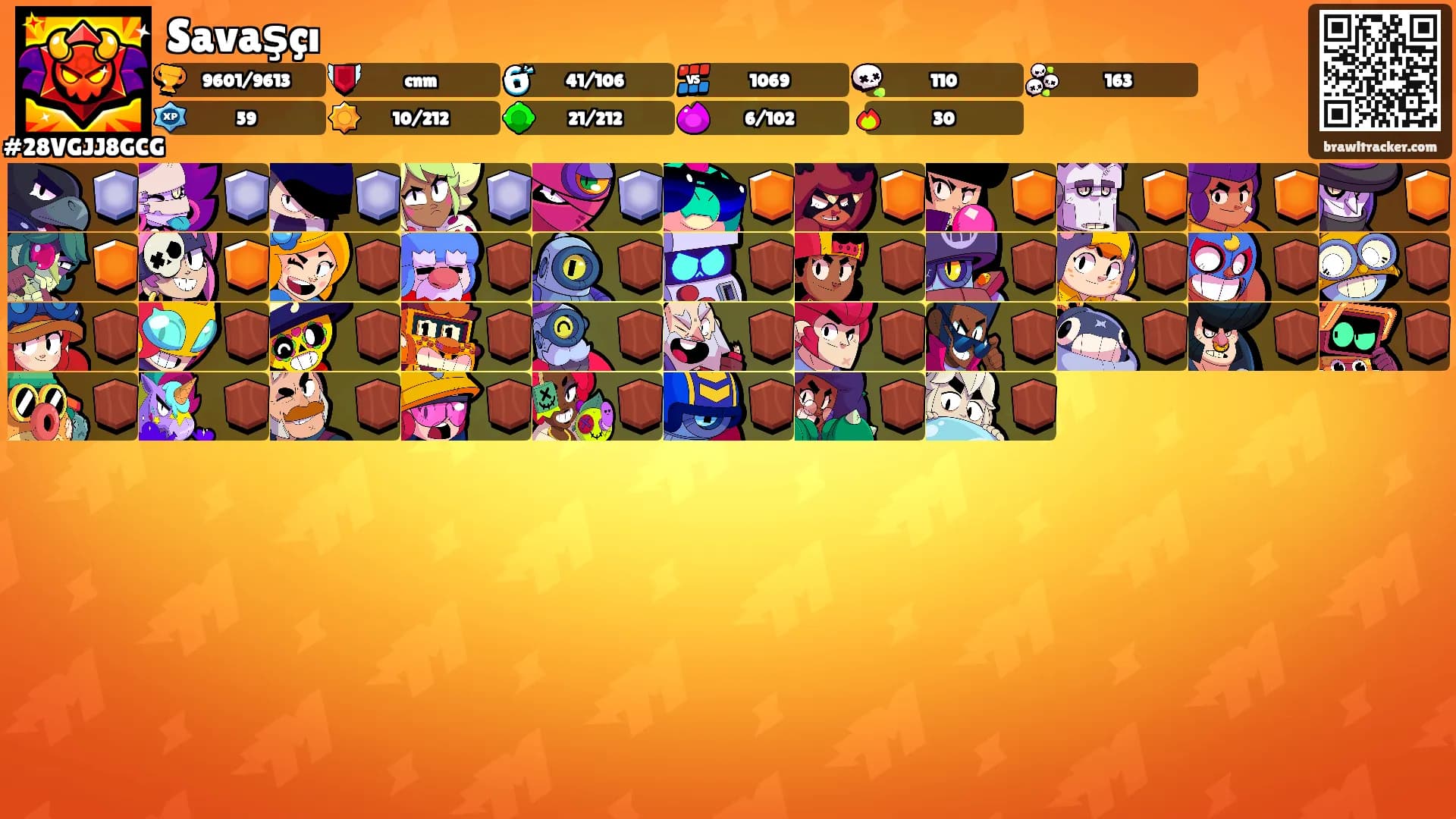 Savaşçı's Ranks