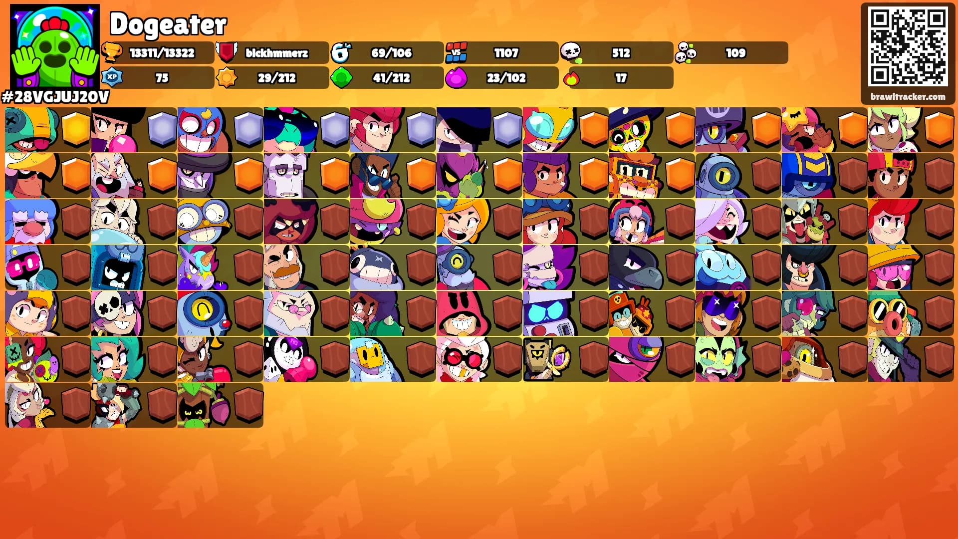 Dogeater's Ranks