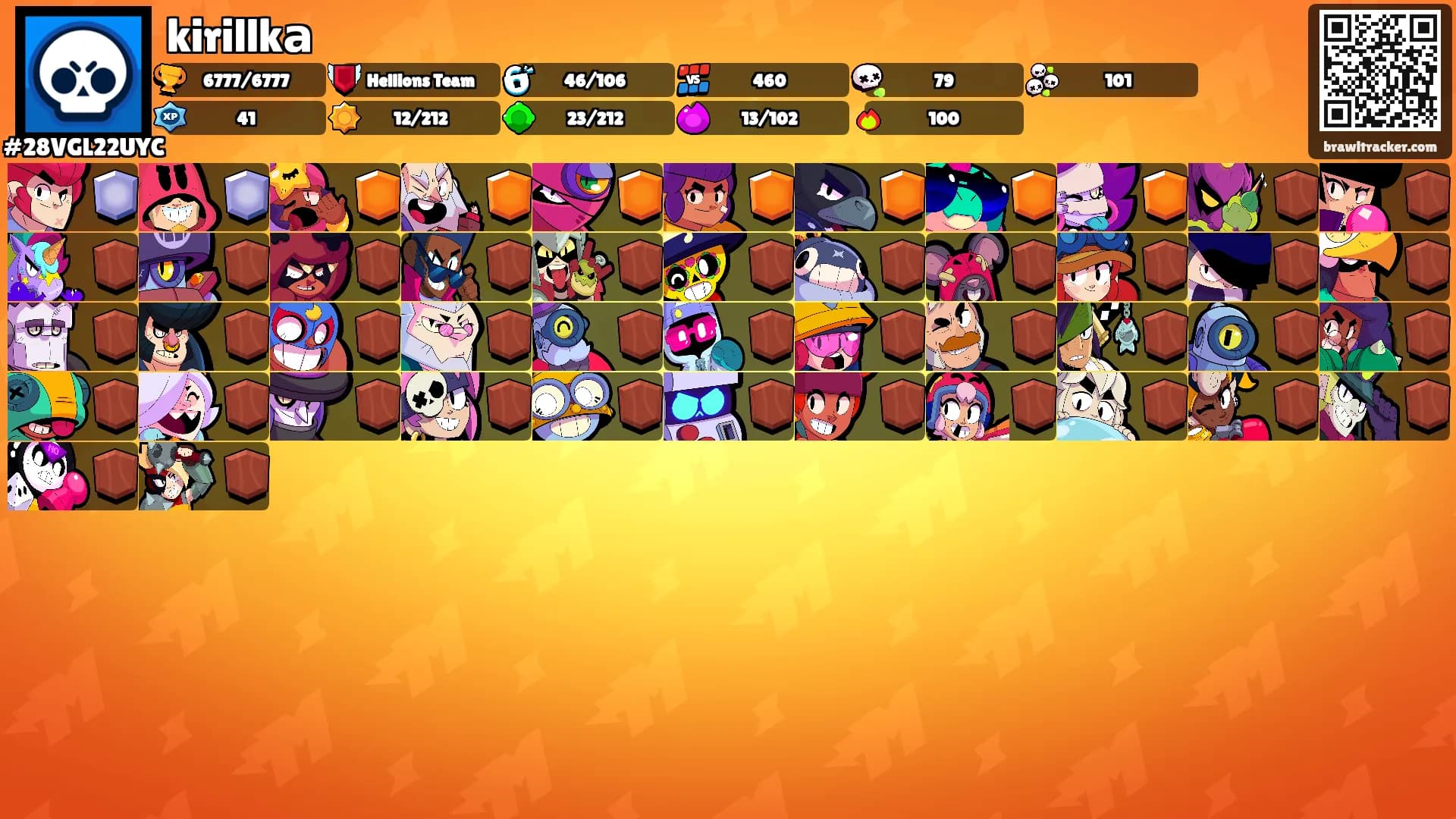 kirillkа's Ranks