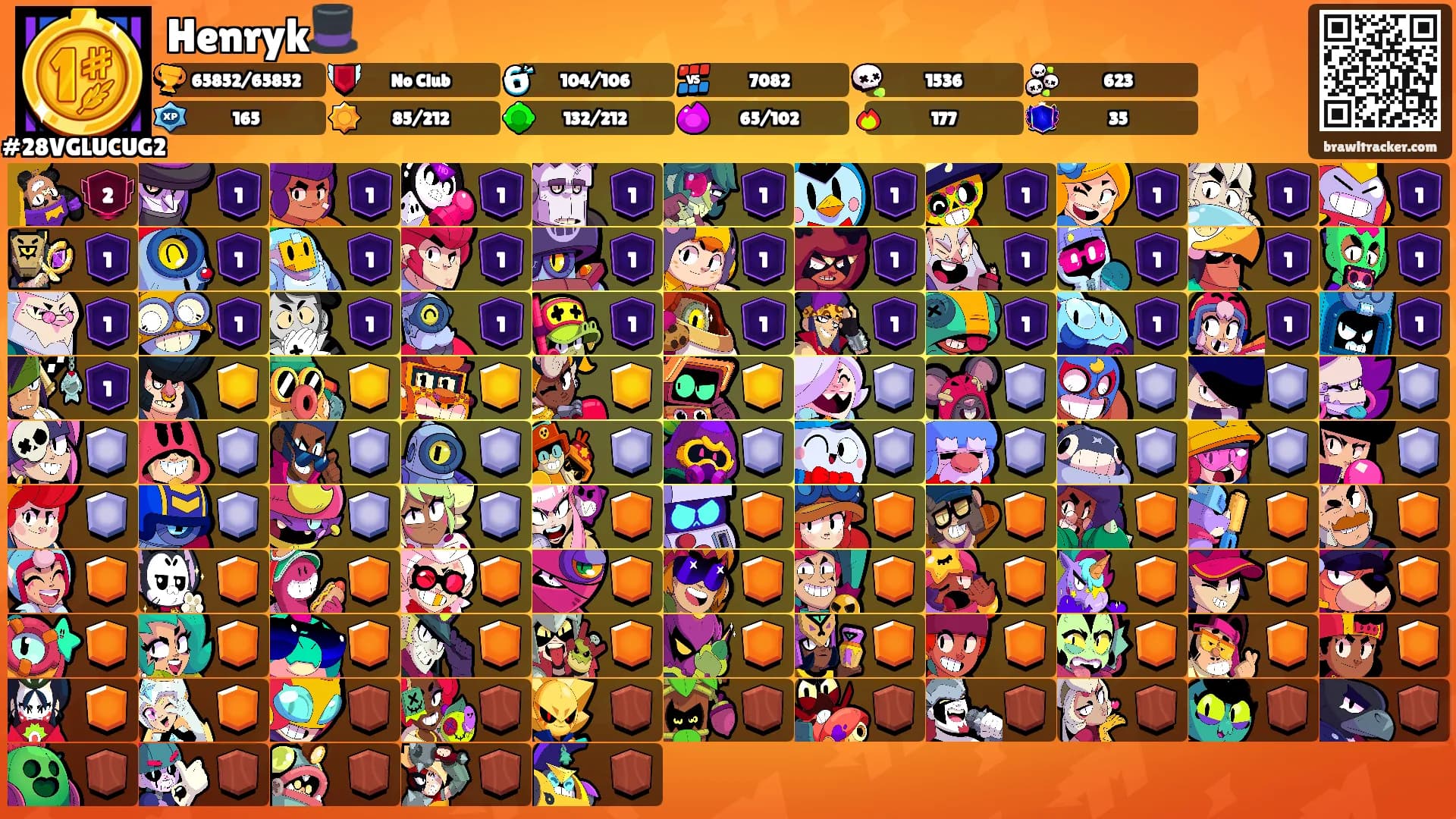 Henryk🎩's Ranks