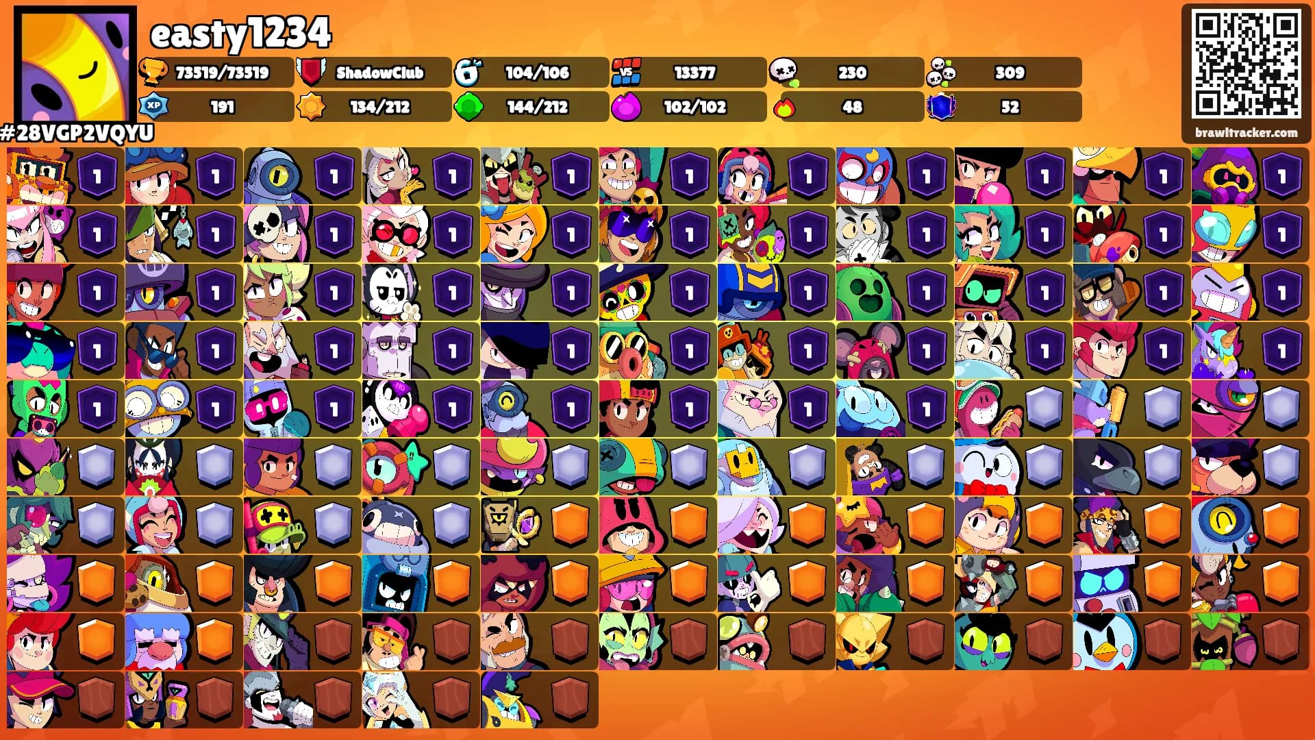 easty1234's Ranks