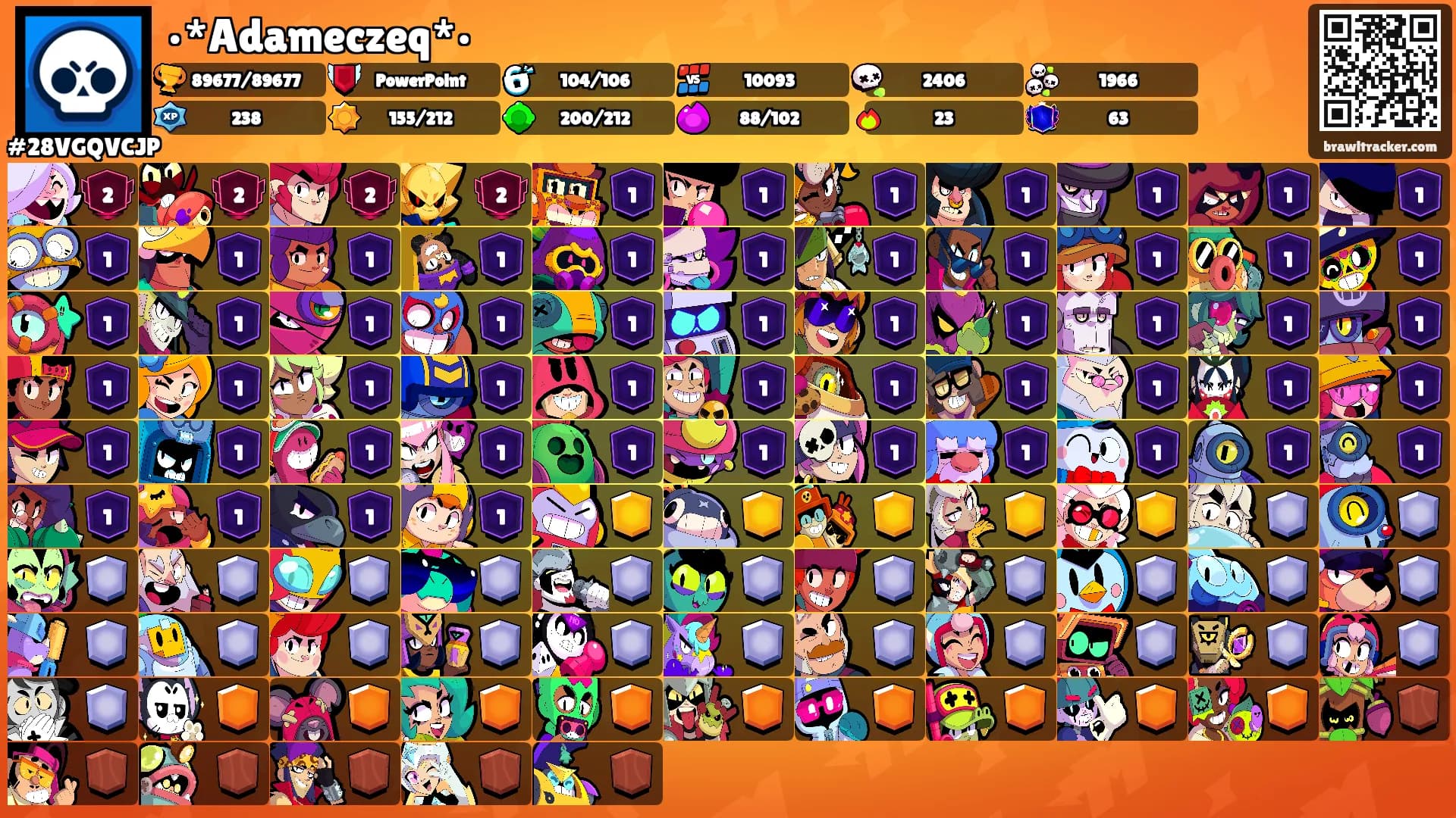 •*Adameczeq*•'s Ranks