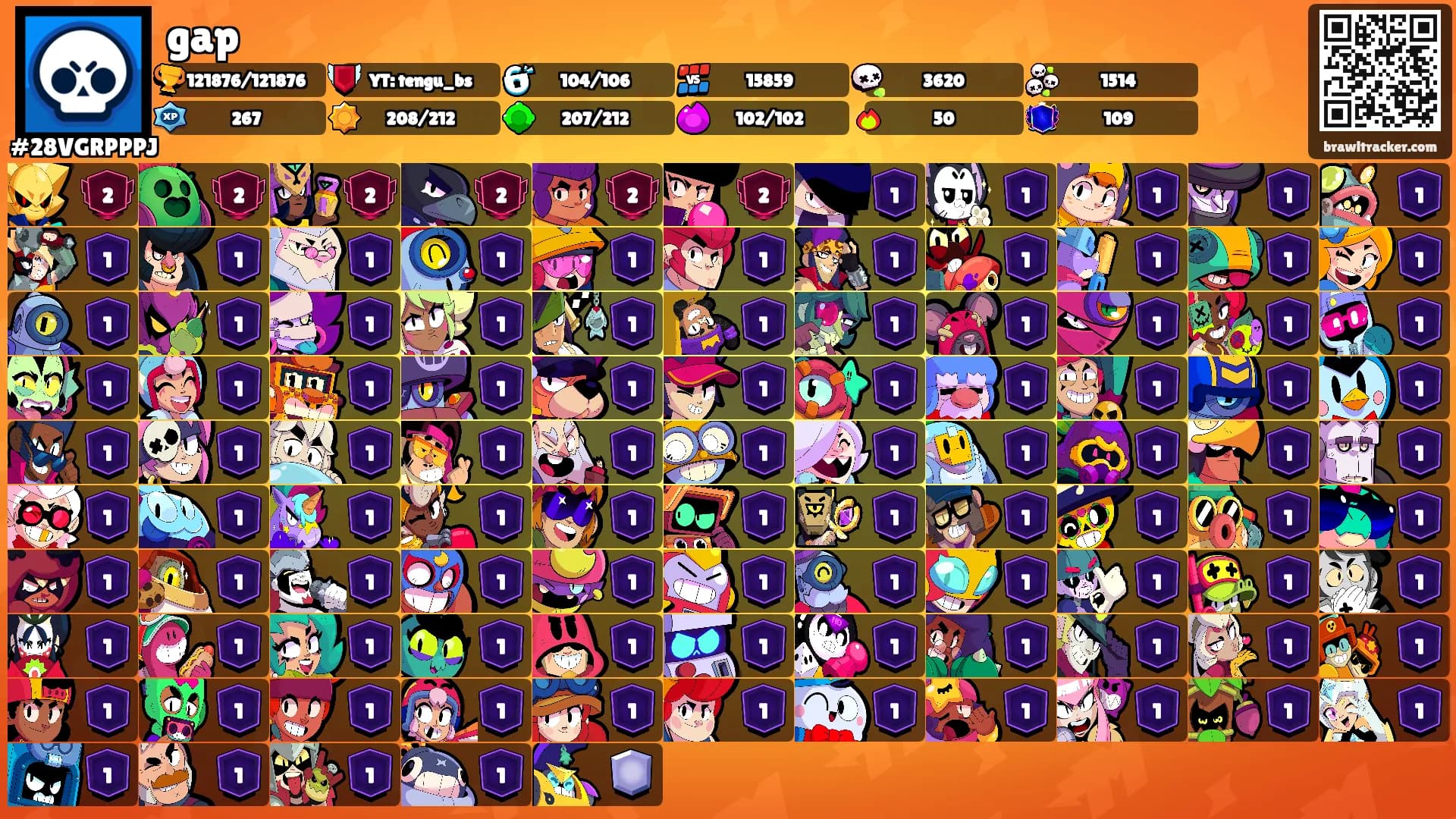 gap's Ranks