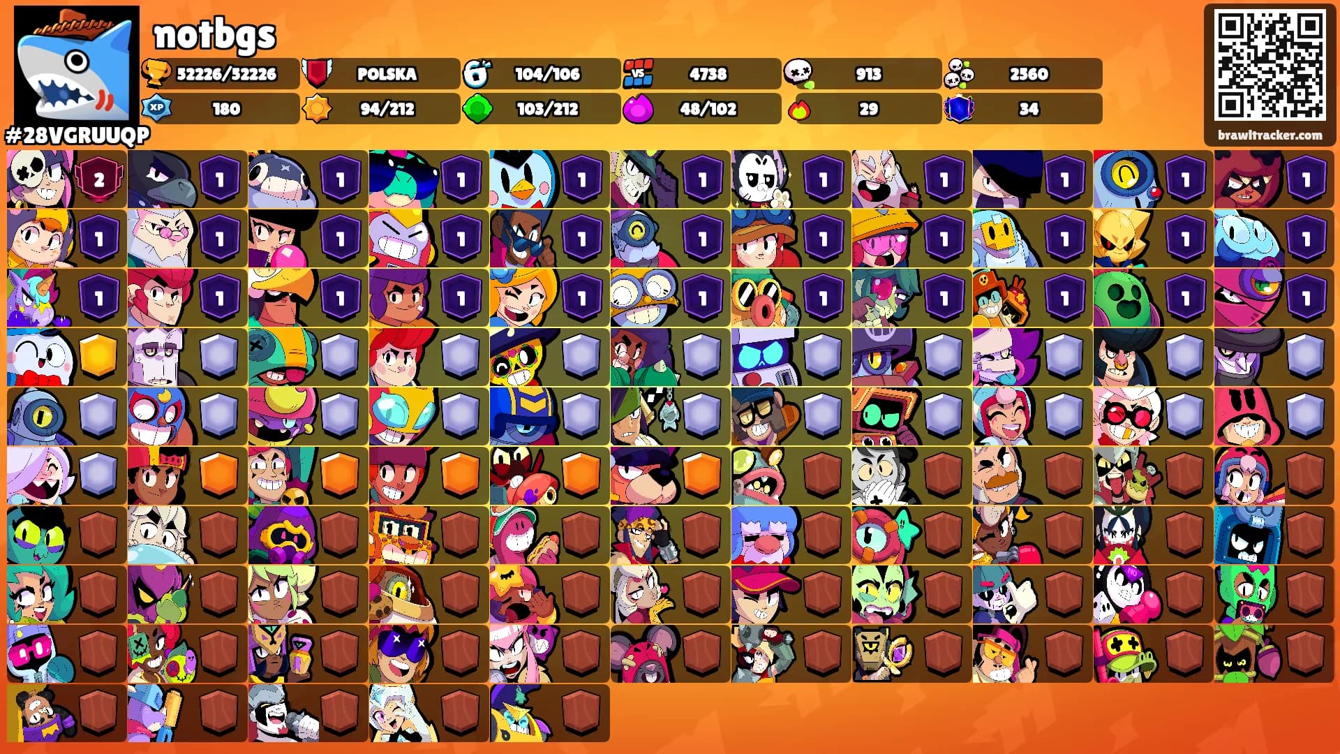 notbgs's Ranks