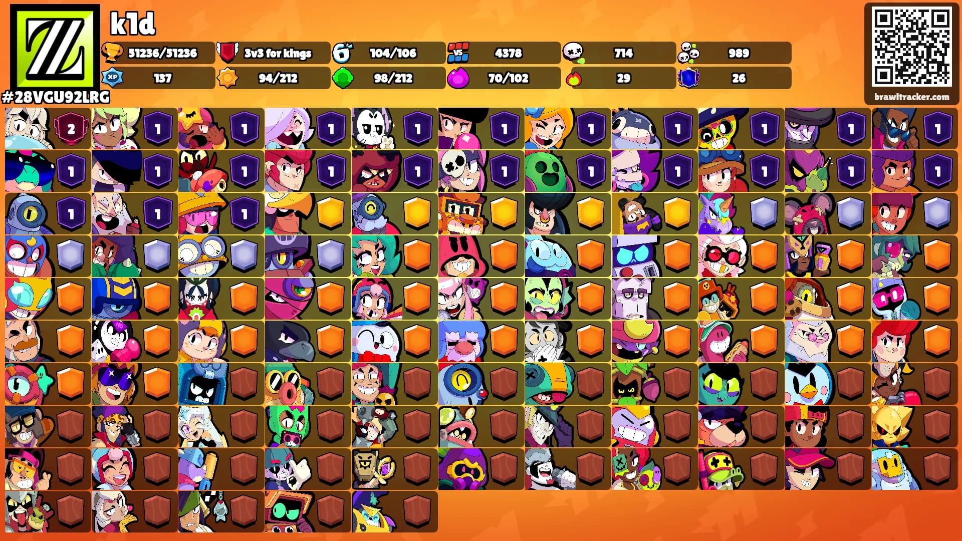 k1d's Ranks