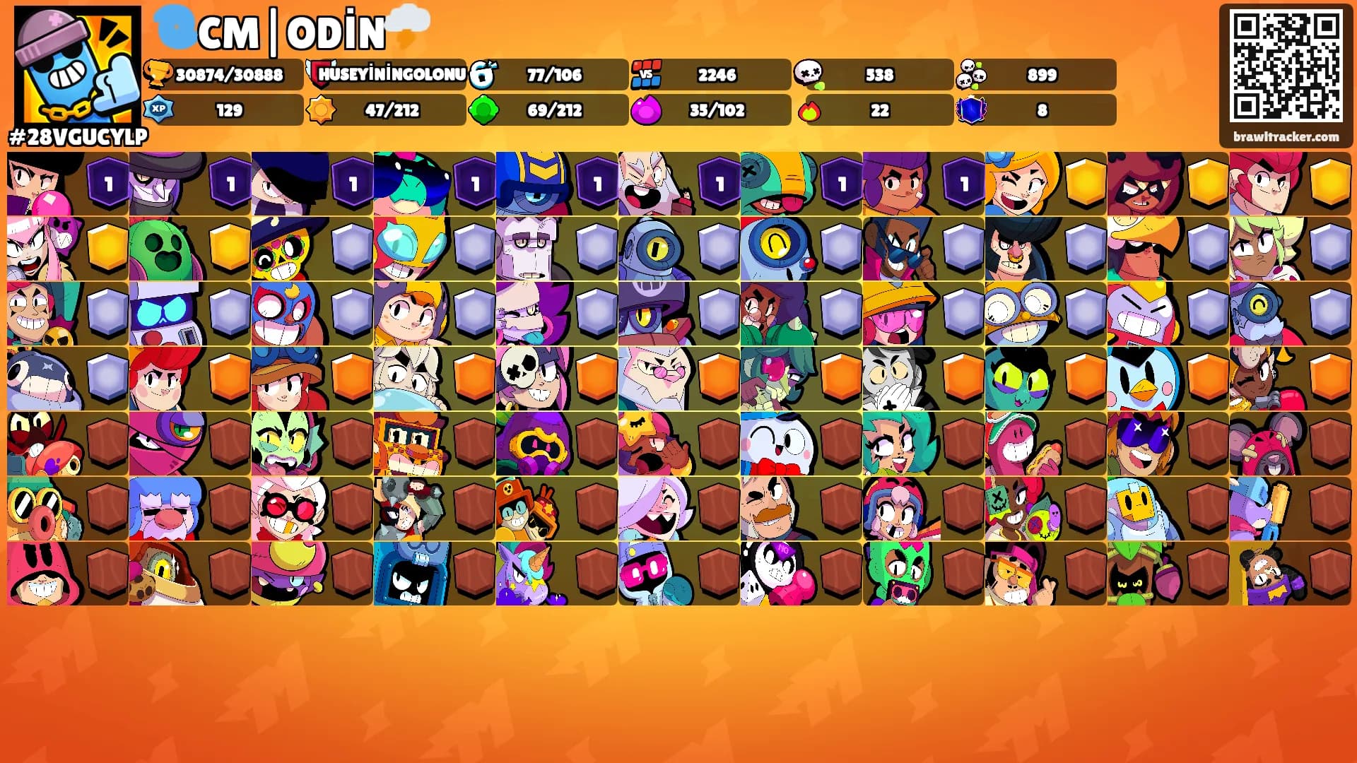 🌀CM|ODİN🌩️'s Ranks