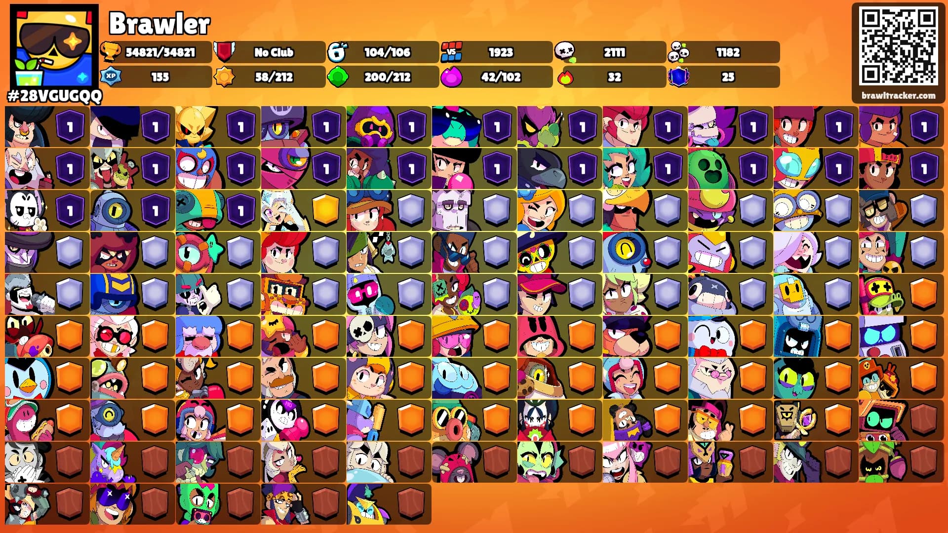 Brawler's Ranks