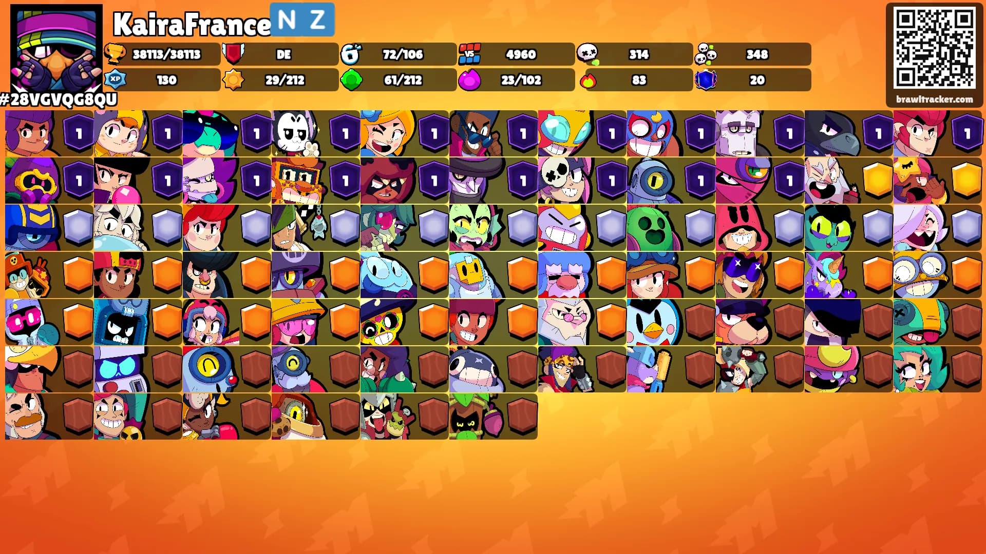 KairaFrance🇳🇿's Ranks