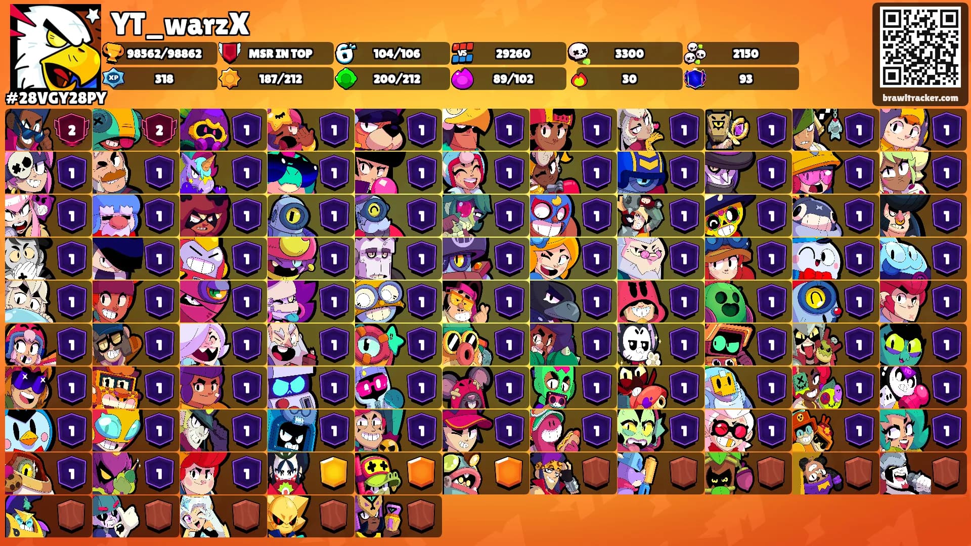 YT_warzX's Ranks