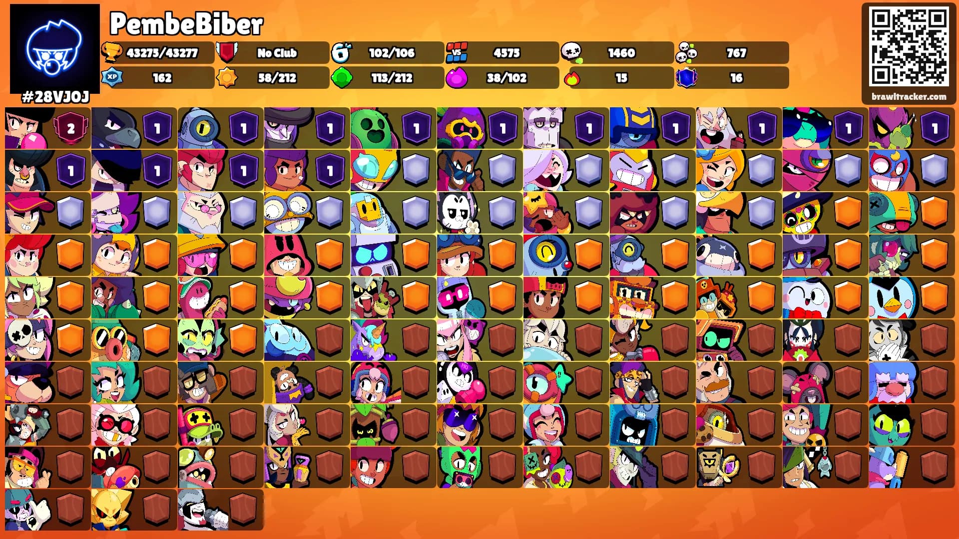 PembeBiber's Ranks