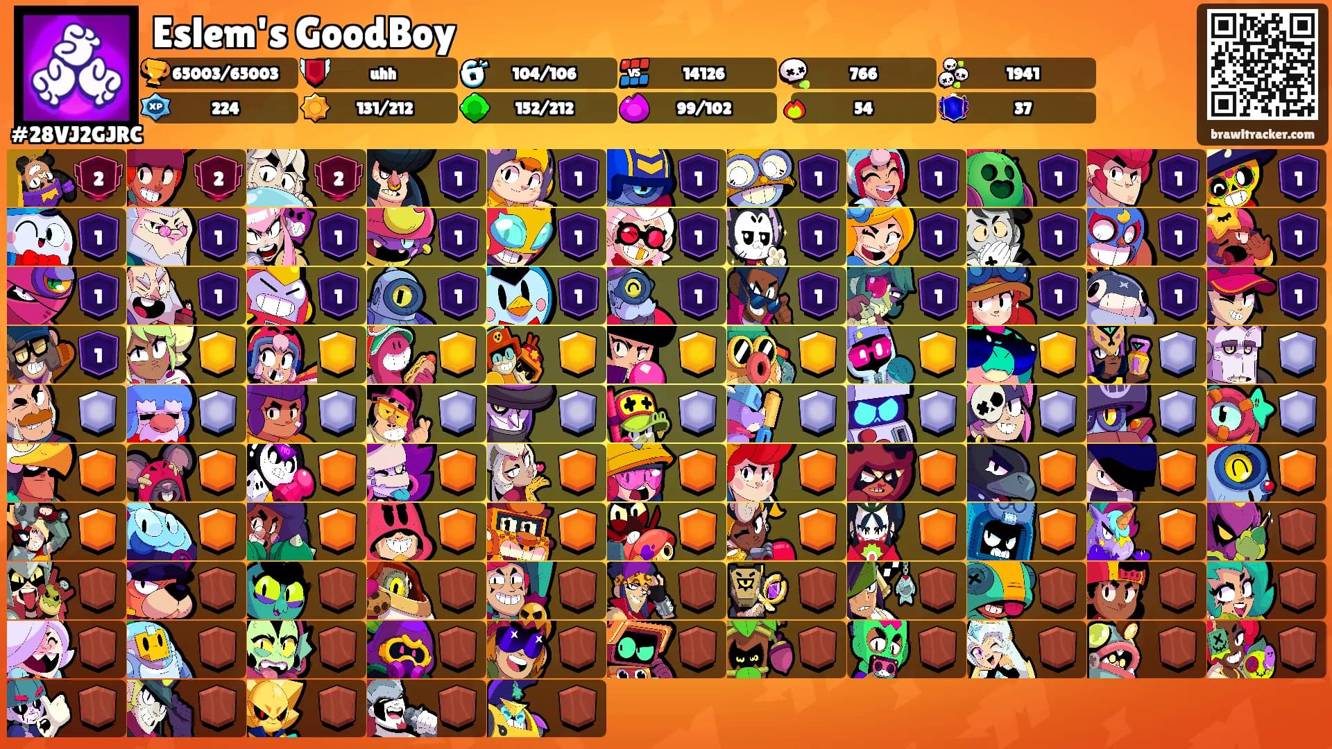 Eslem's GoodBoy's Ranks