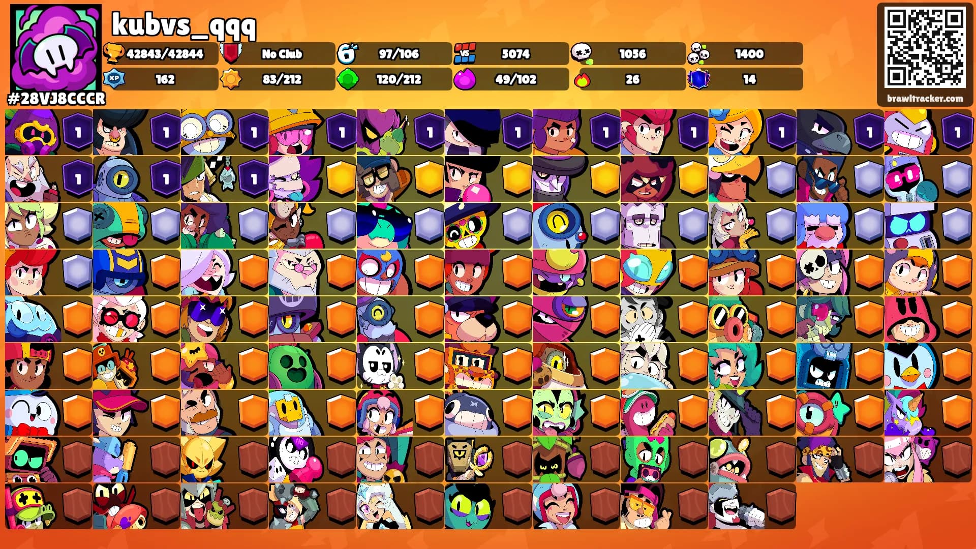 kubvs_qqq's Ranks