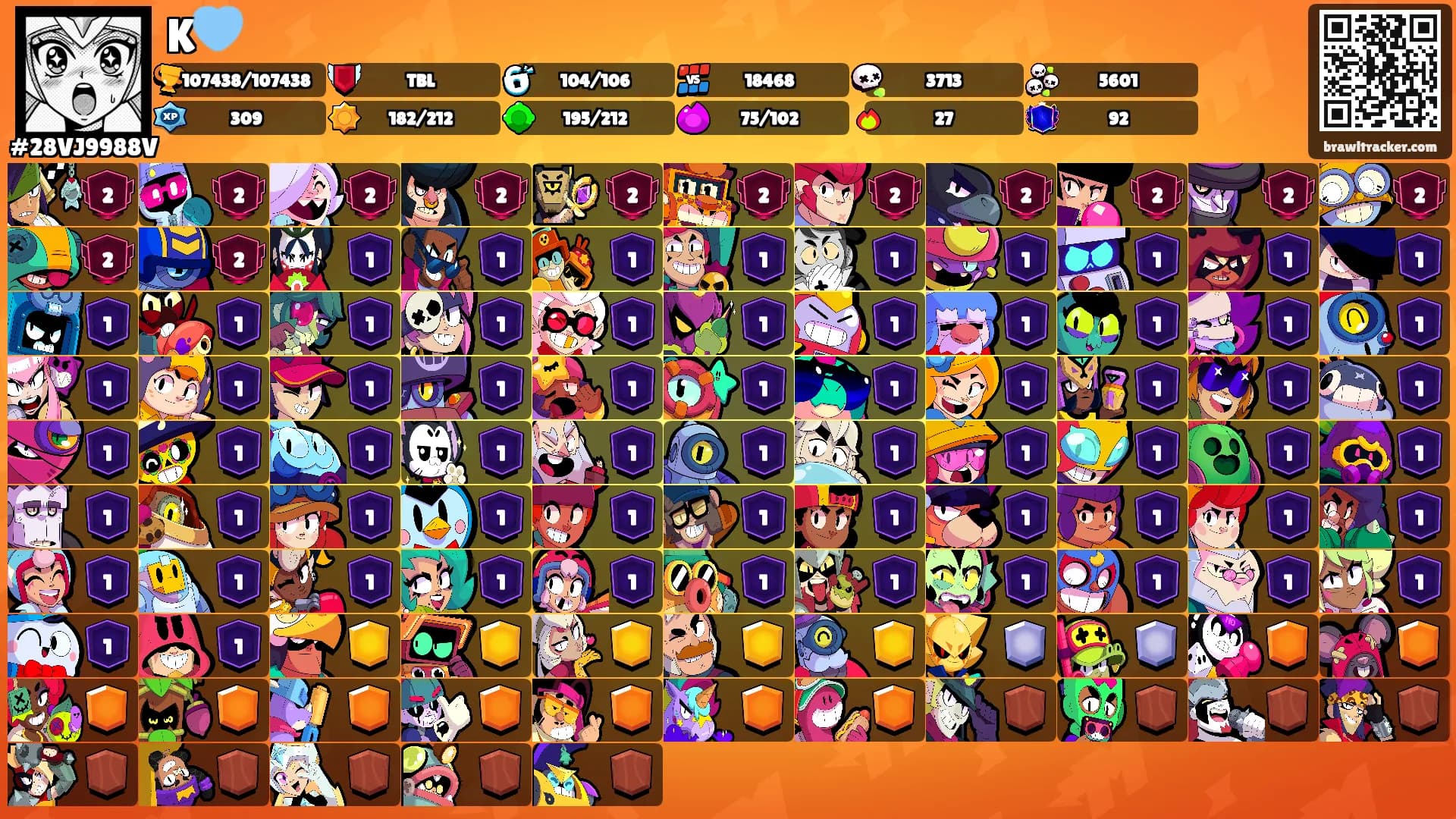 K🩵's Ranks