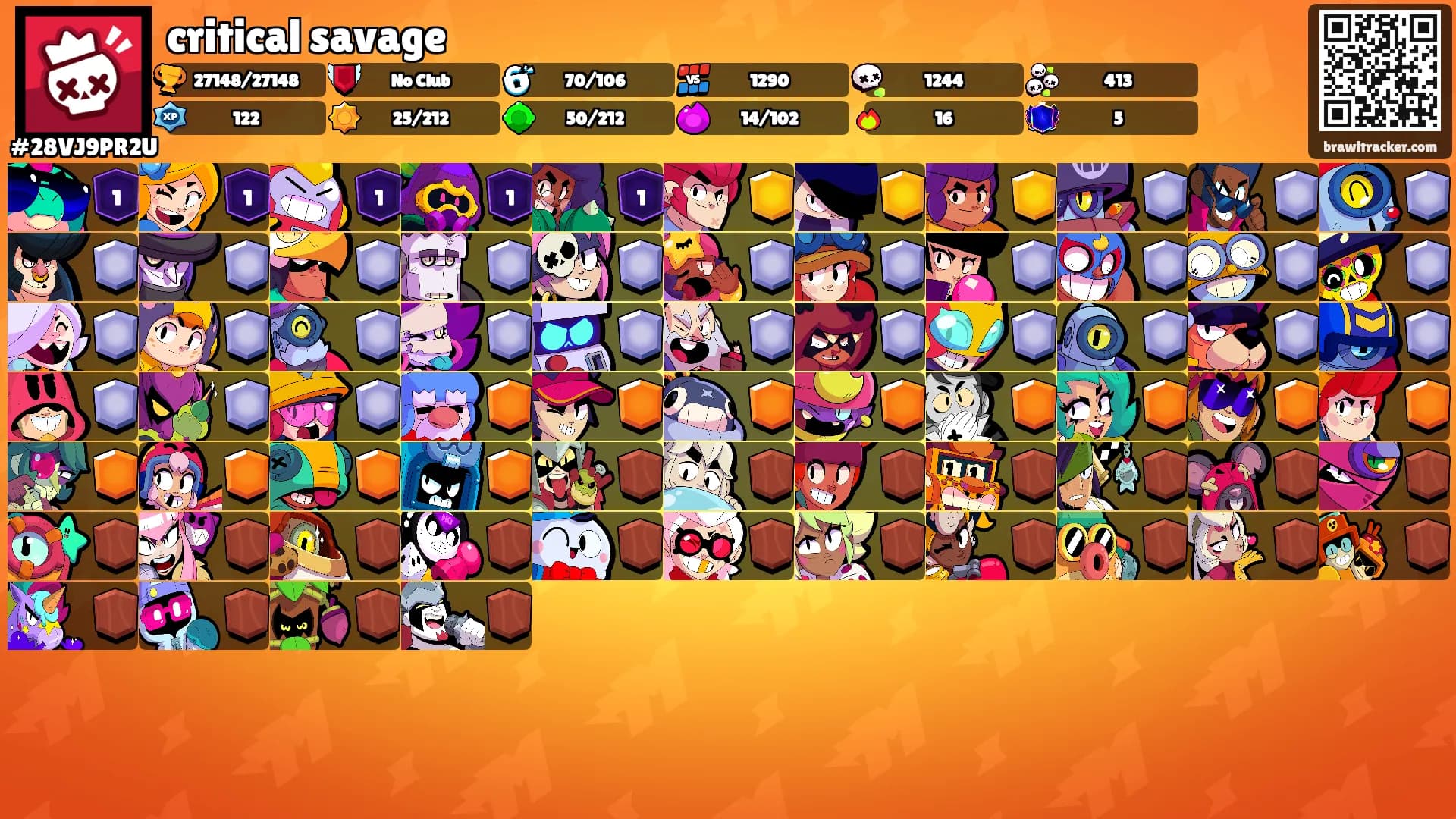 critical savage's Ranks