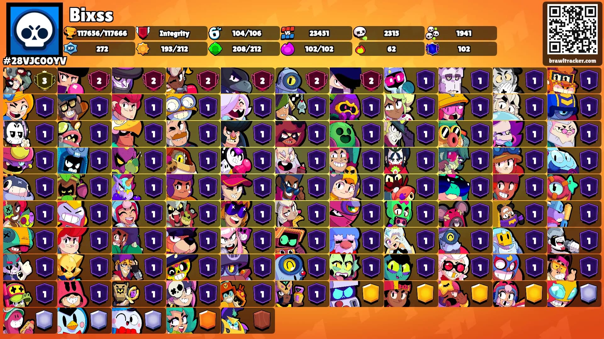 Bixss's Ranks
