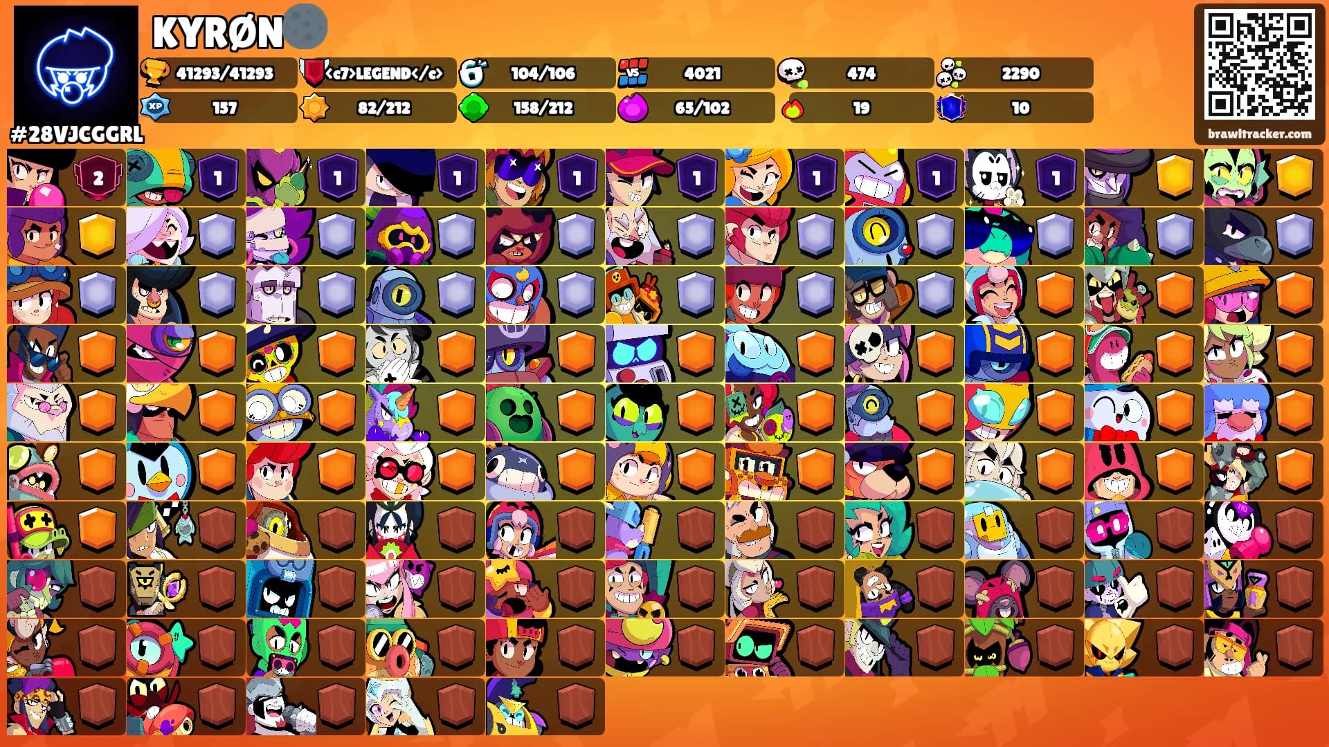 KYRØN🌑's Ranks