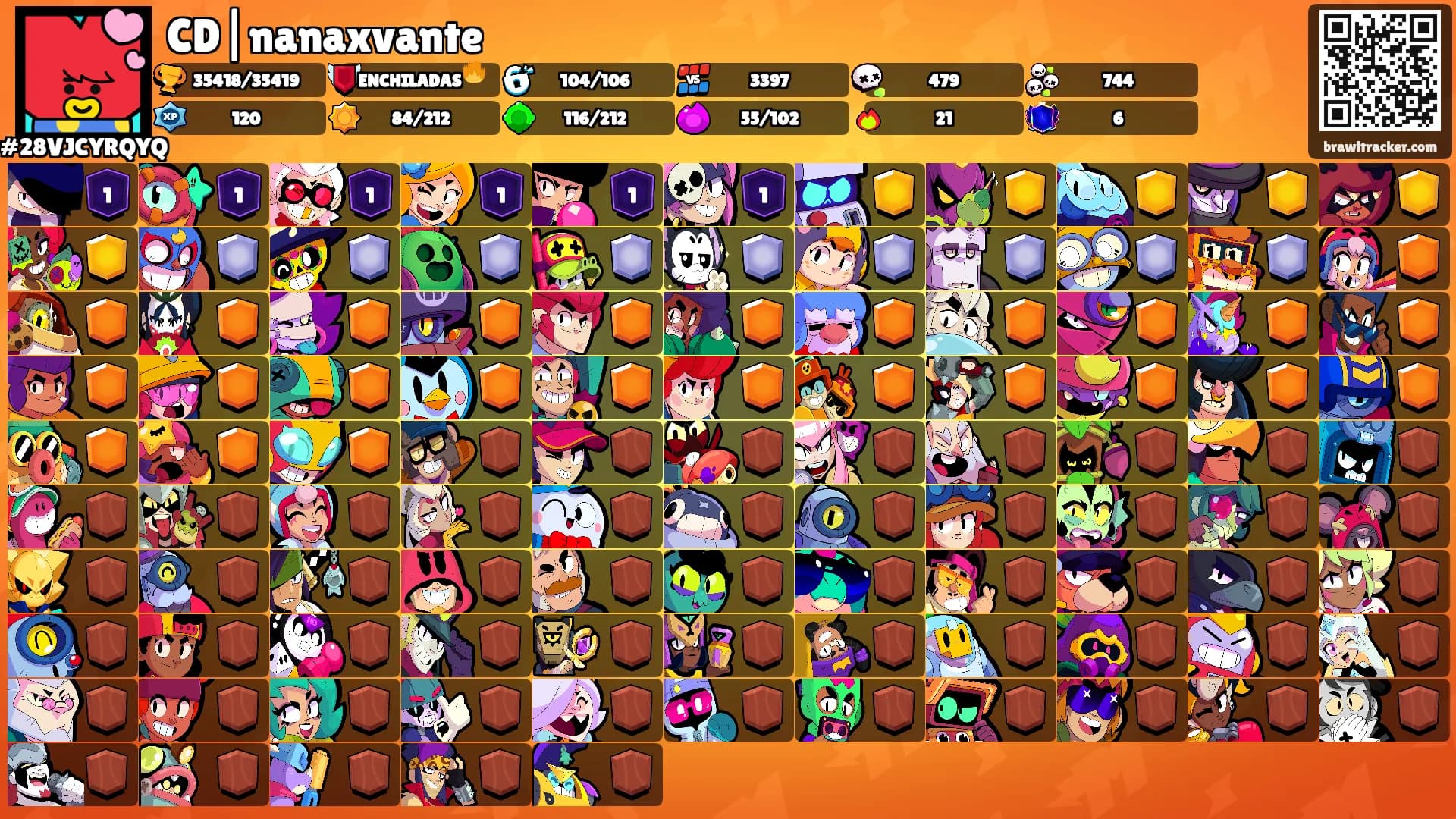 CD|nanaxvante's Ranks