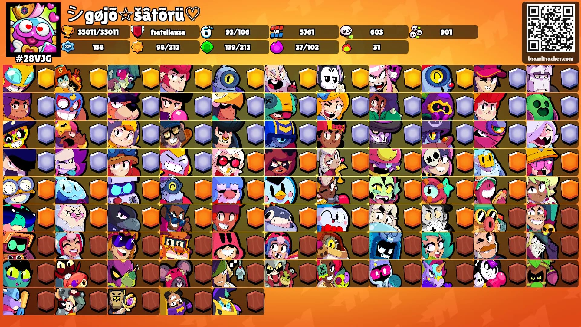 シgøjõ☆šâtõrü♡'s Ranks