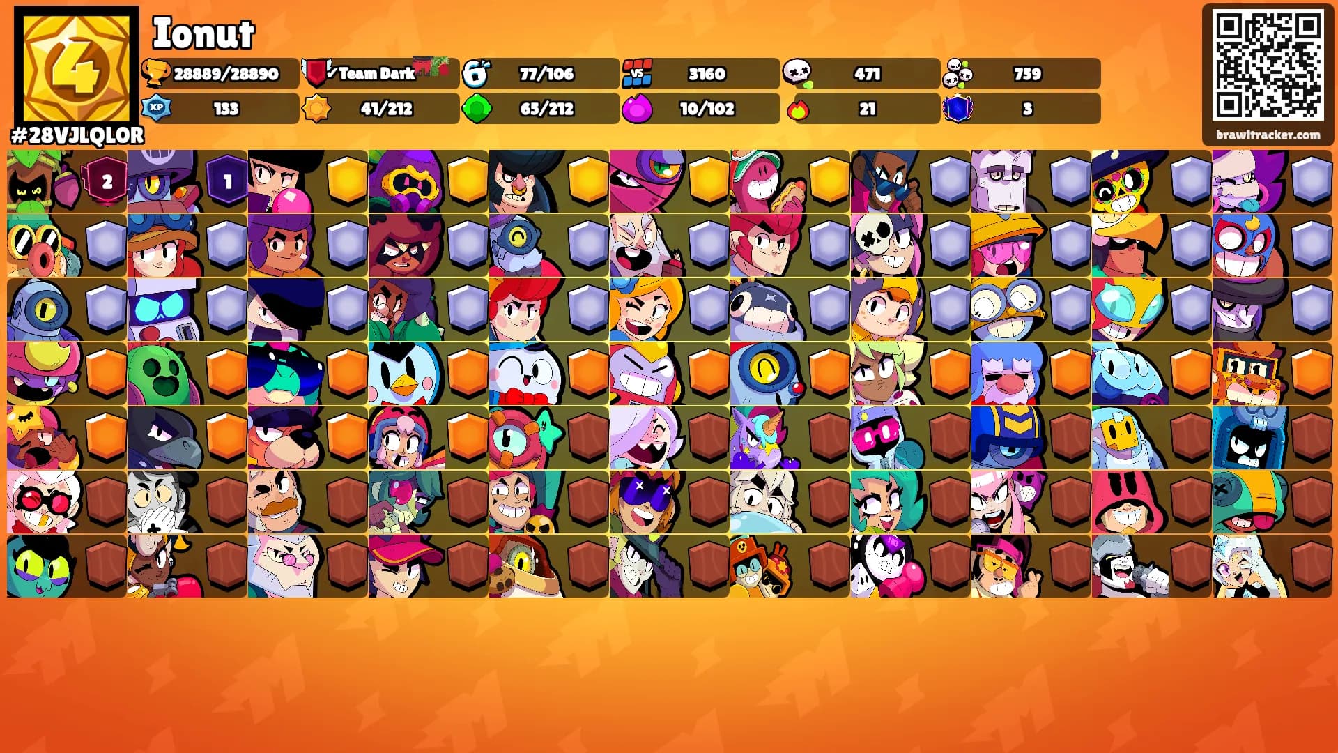Ionut's Ranks