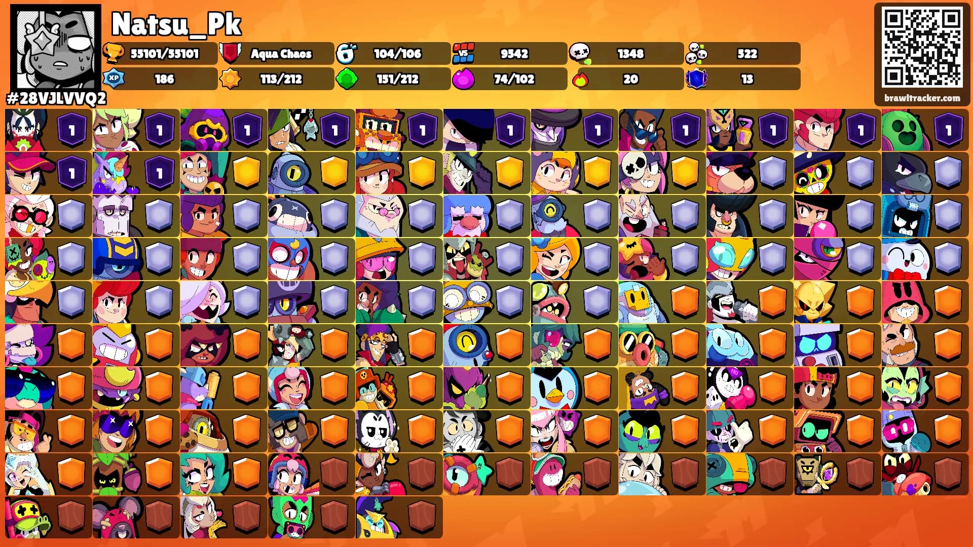 Natsu_Pk's Ranks