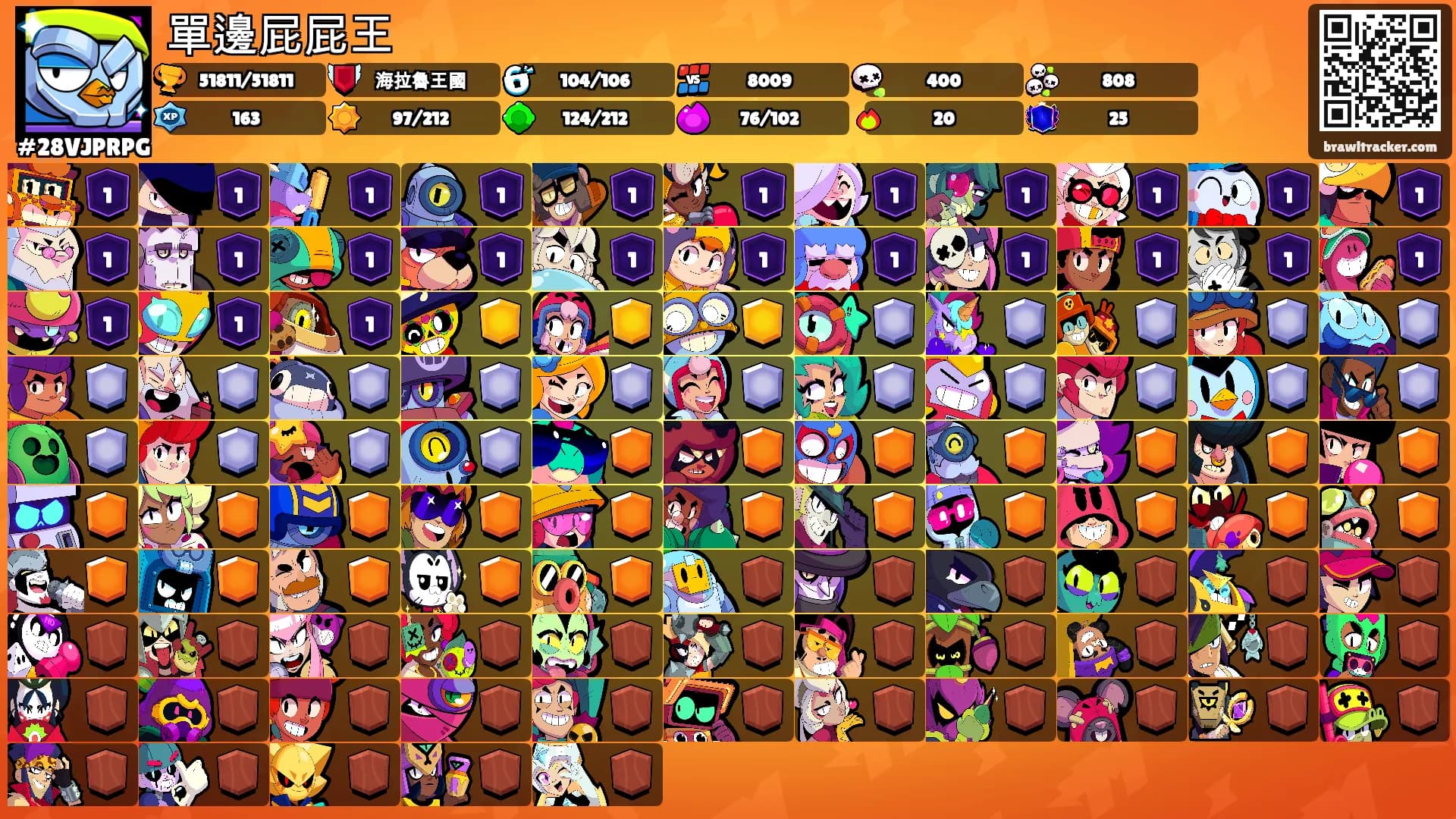 單邊屁屁王's Ranks