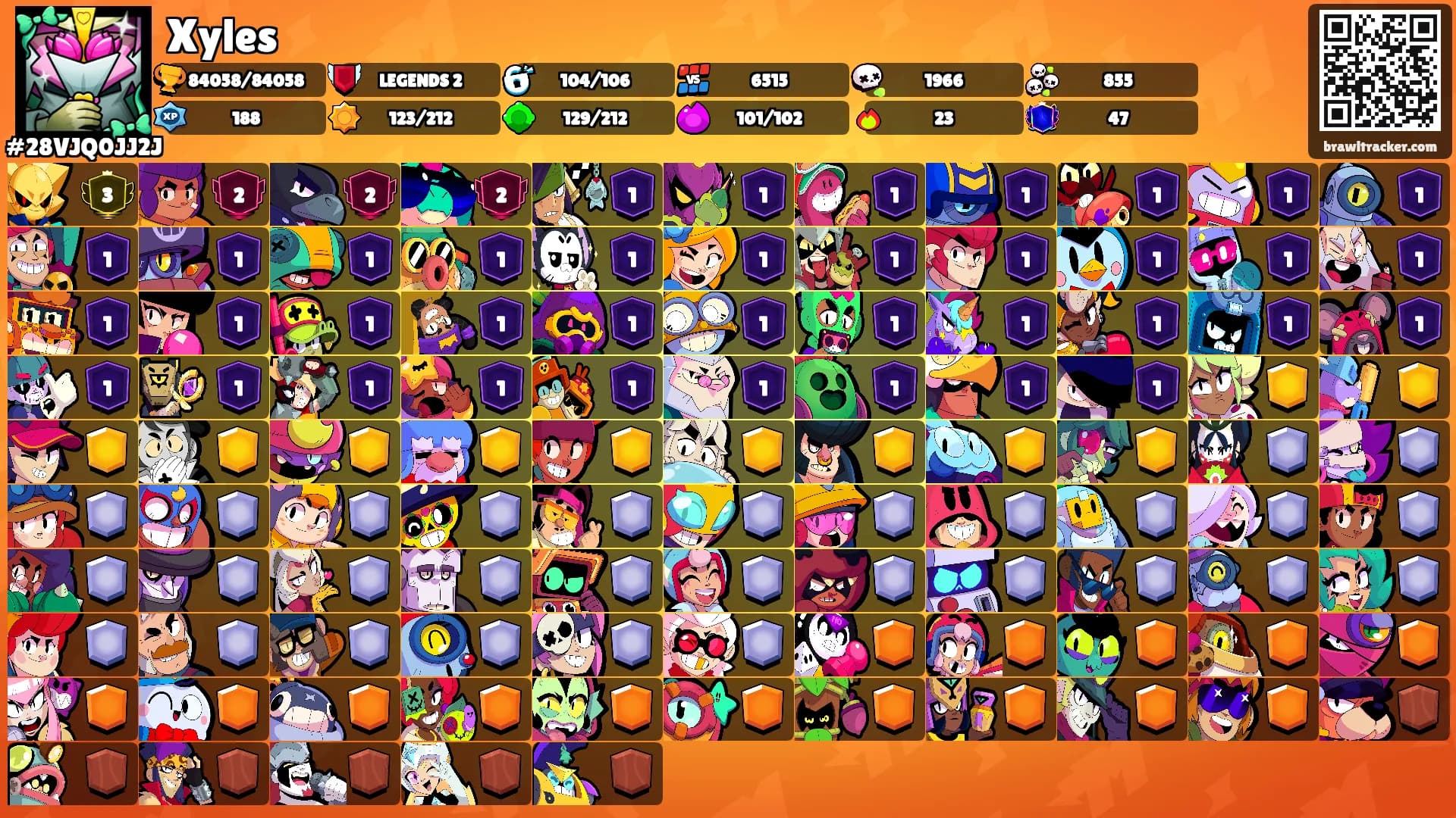 Xyles's Ranks