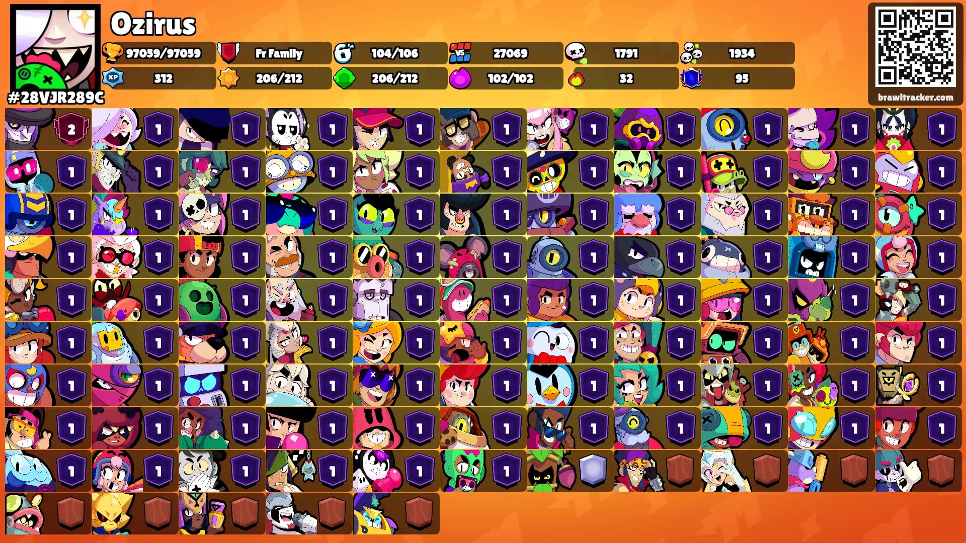 Ozirus's Ranks