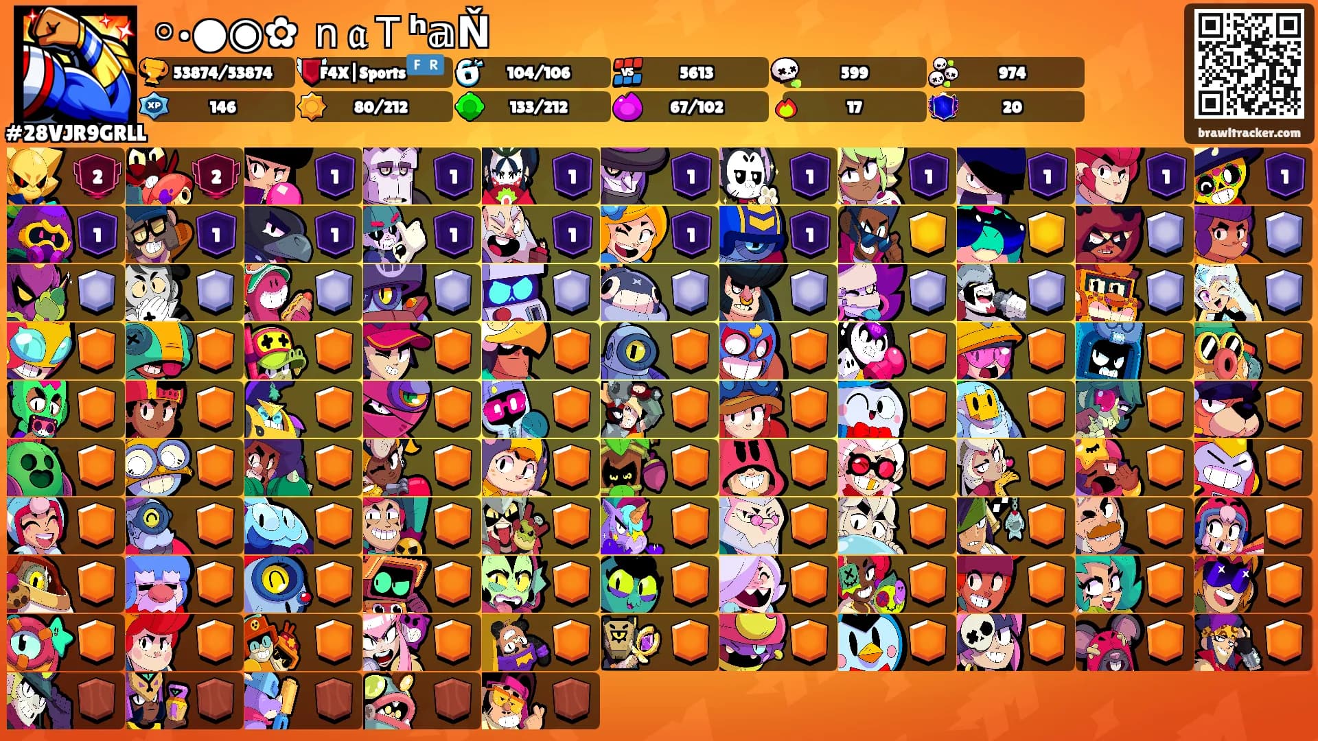 ◦•●◉✿ ｎ𝔞Ｔʰ𝕒Ň's Ranks