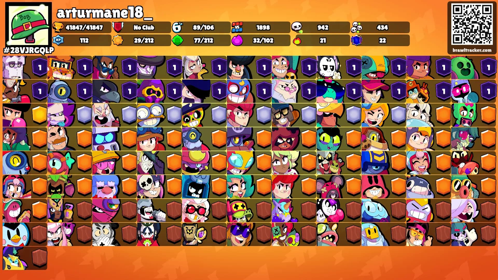 arturmane18_'s Ranks