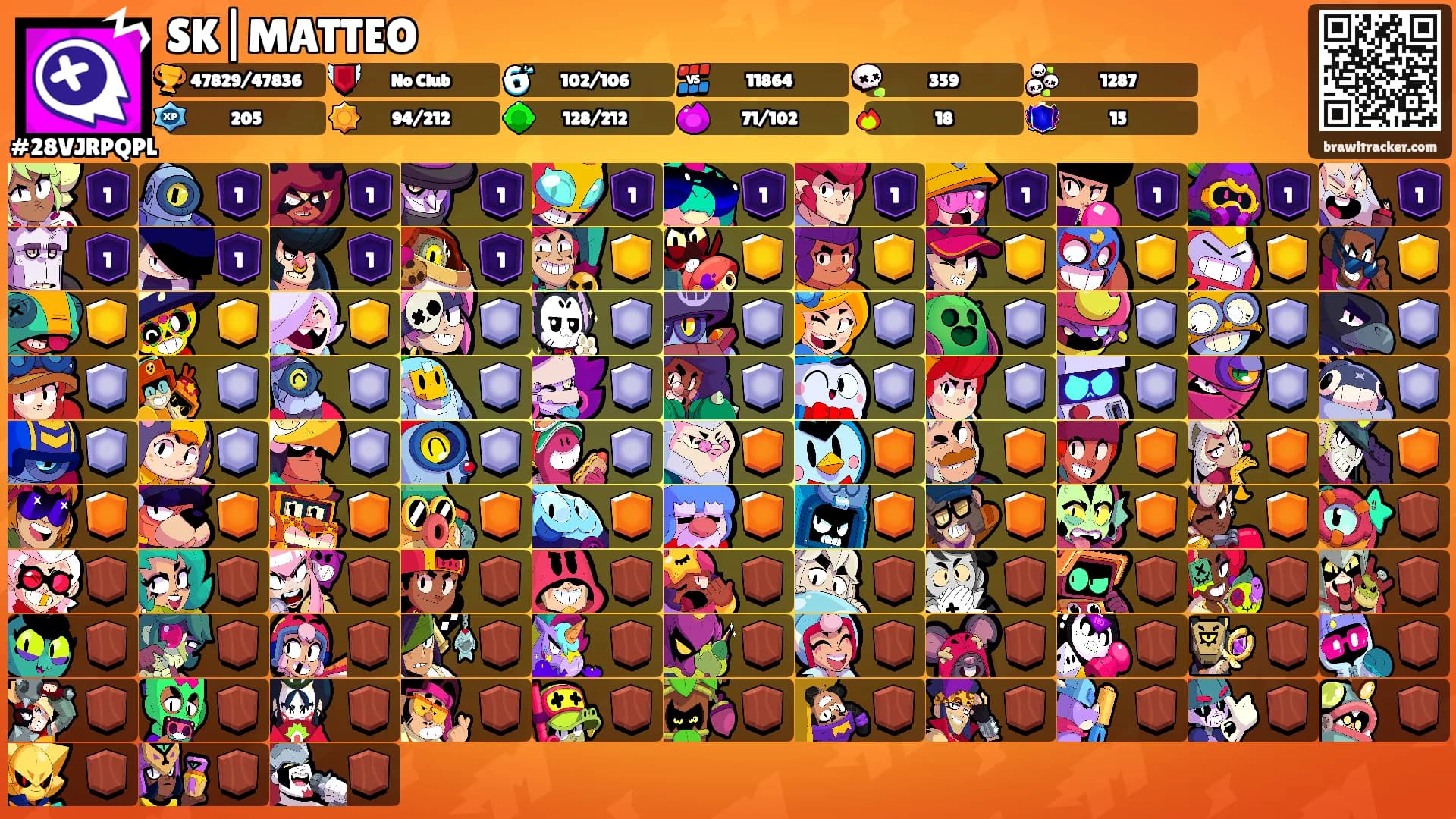 SK|MATTEO's Ranks