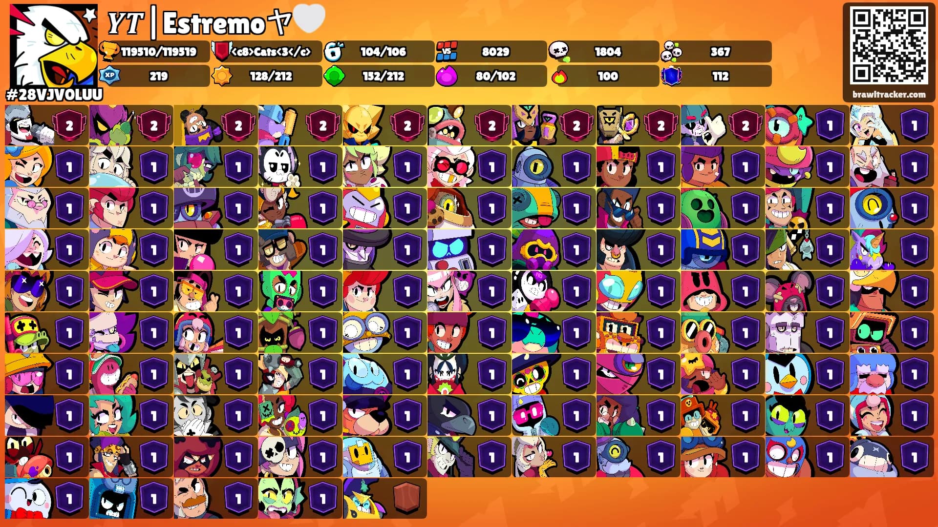 𝒀𝑻|Estremoヤ🤍's Ranks
