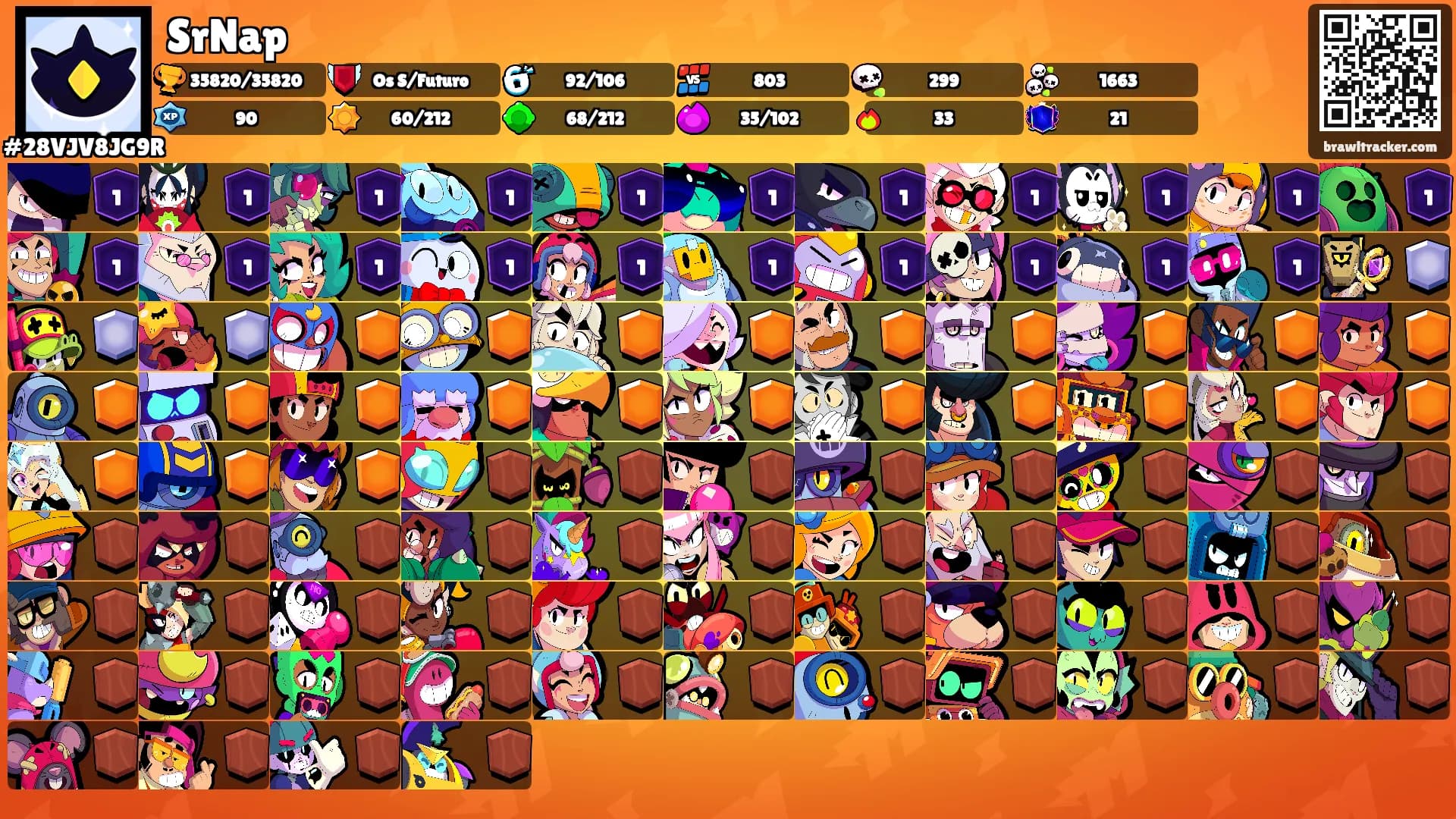 SrNap's Ranks