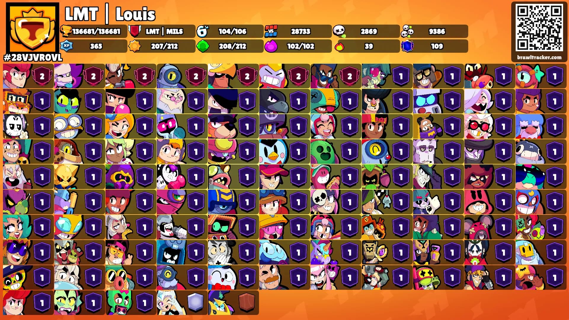 LMT | Louis's Ranks