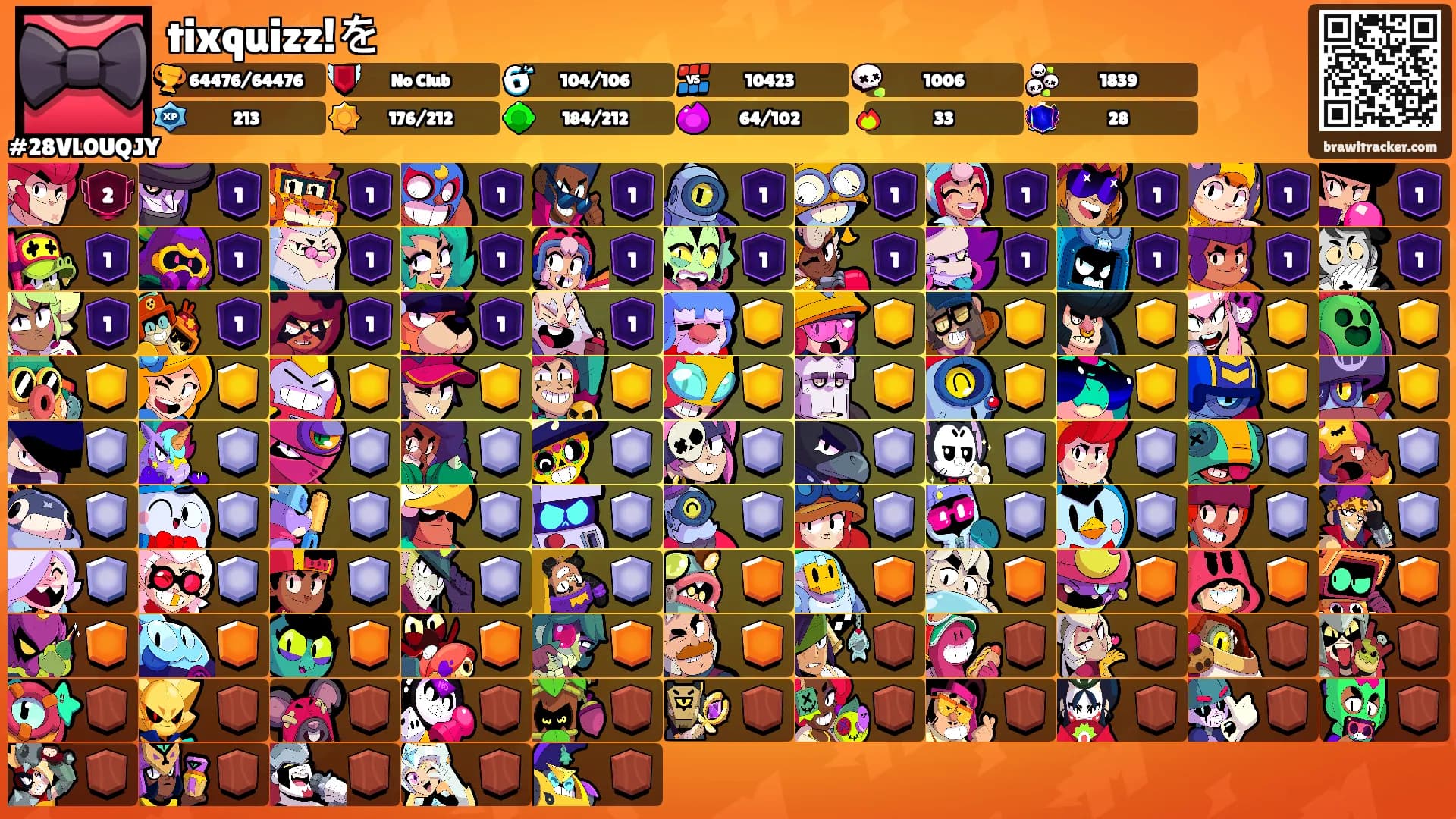 tixquizz!を's Ranks