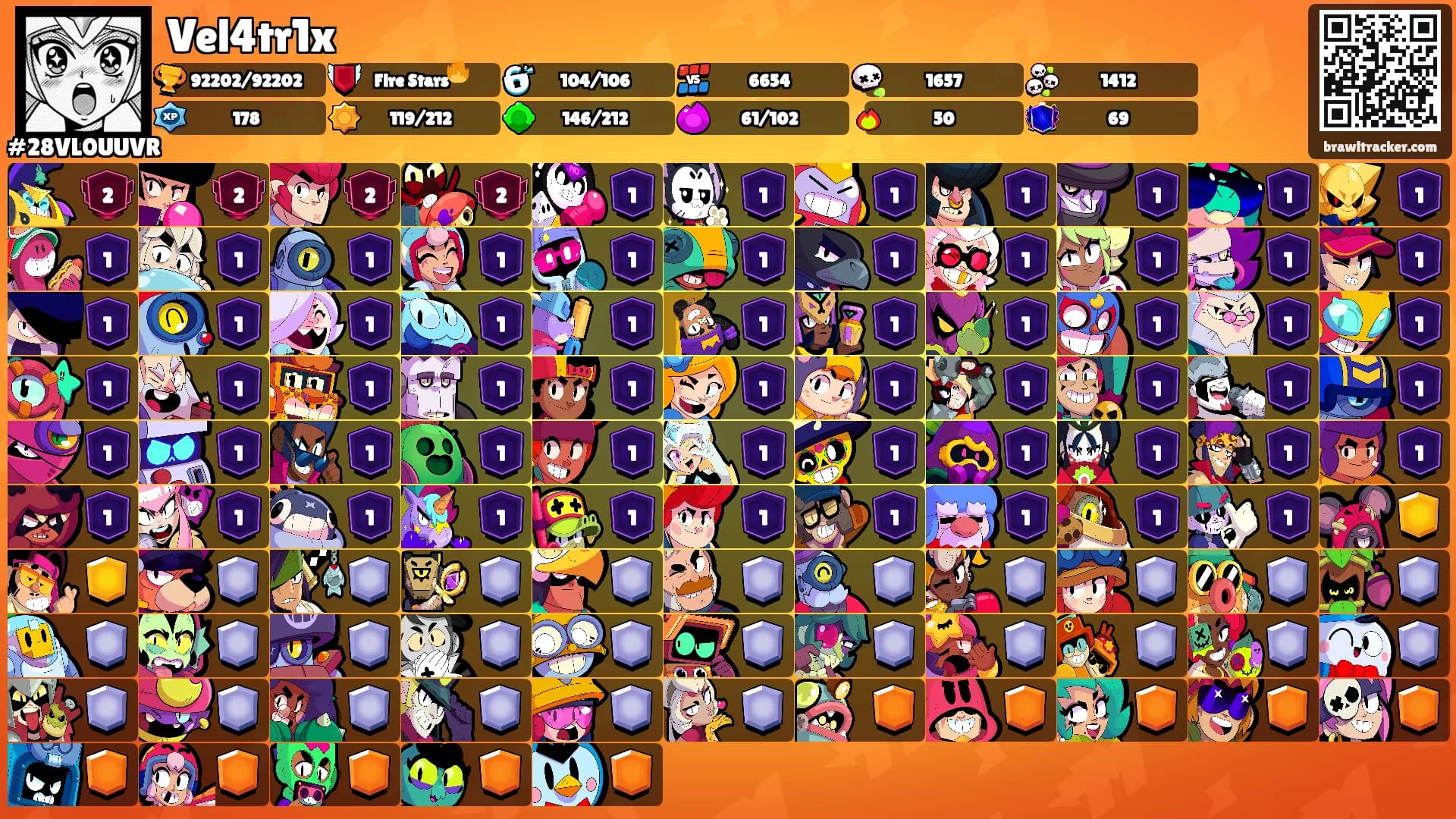 Vel4tr1x's Ranks